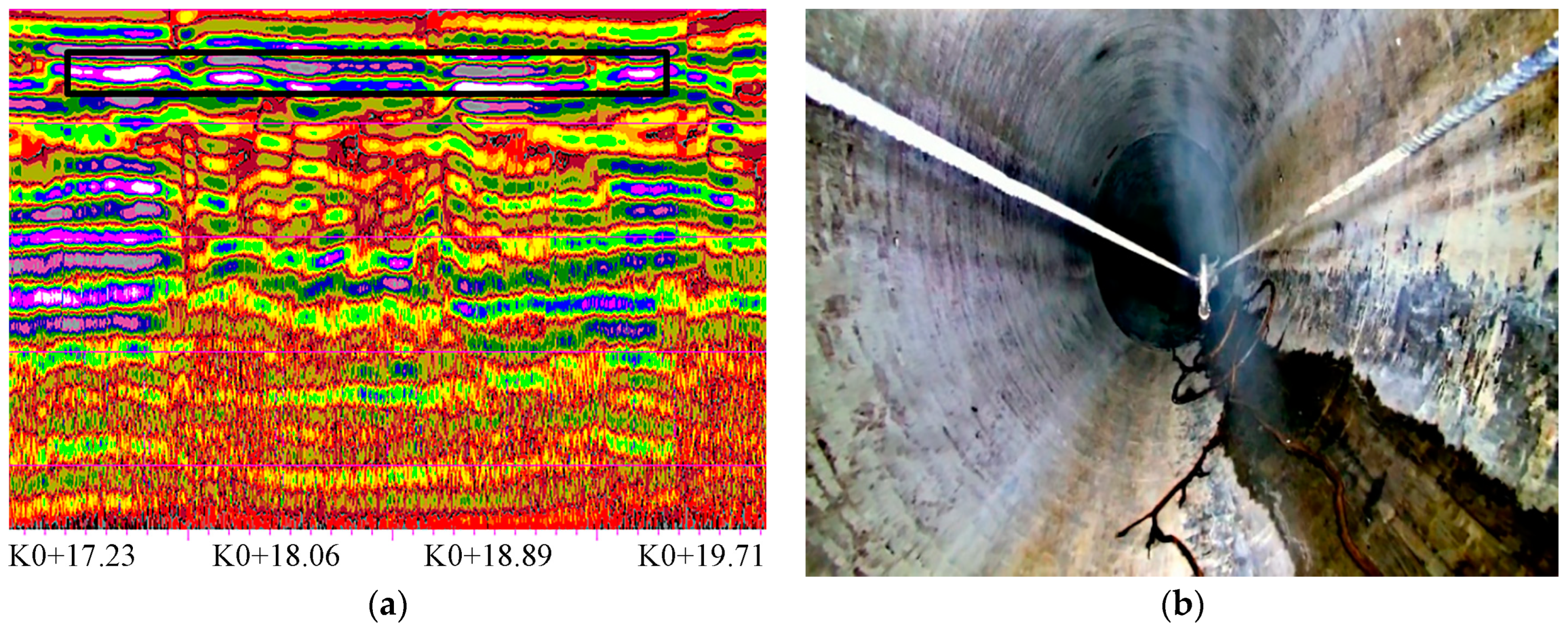 Sensors 23 04525 g010