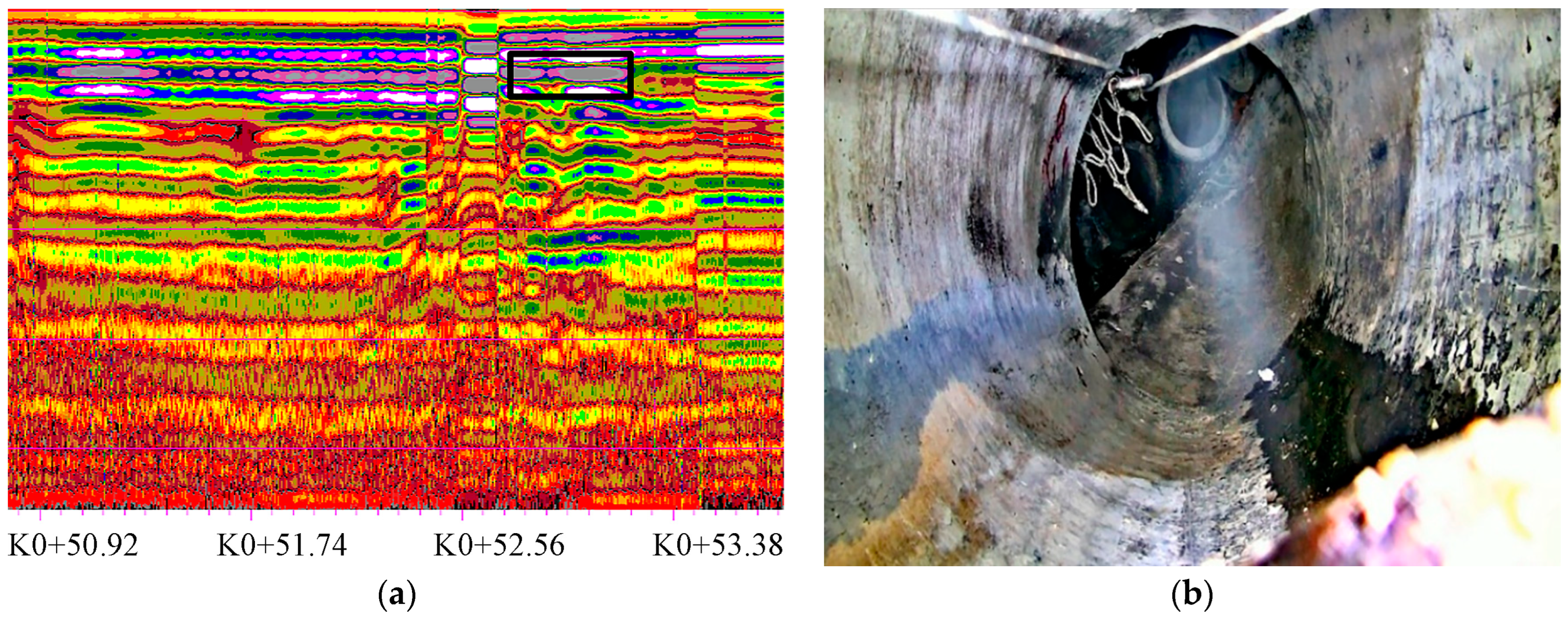 Sensors 23 04525 g011