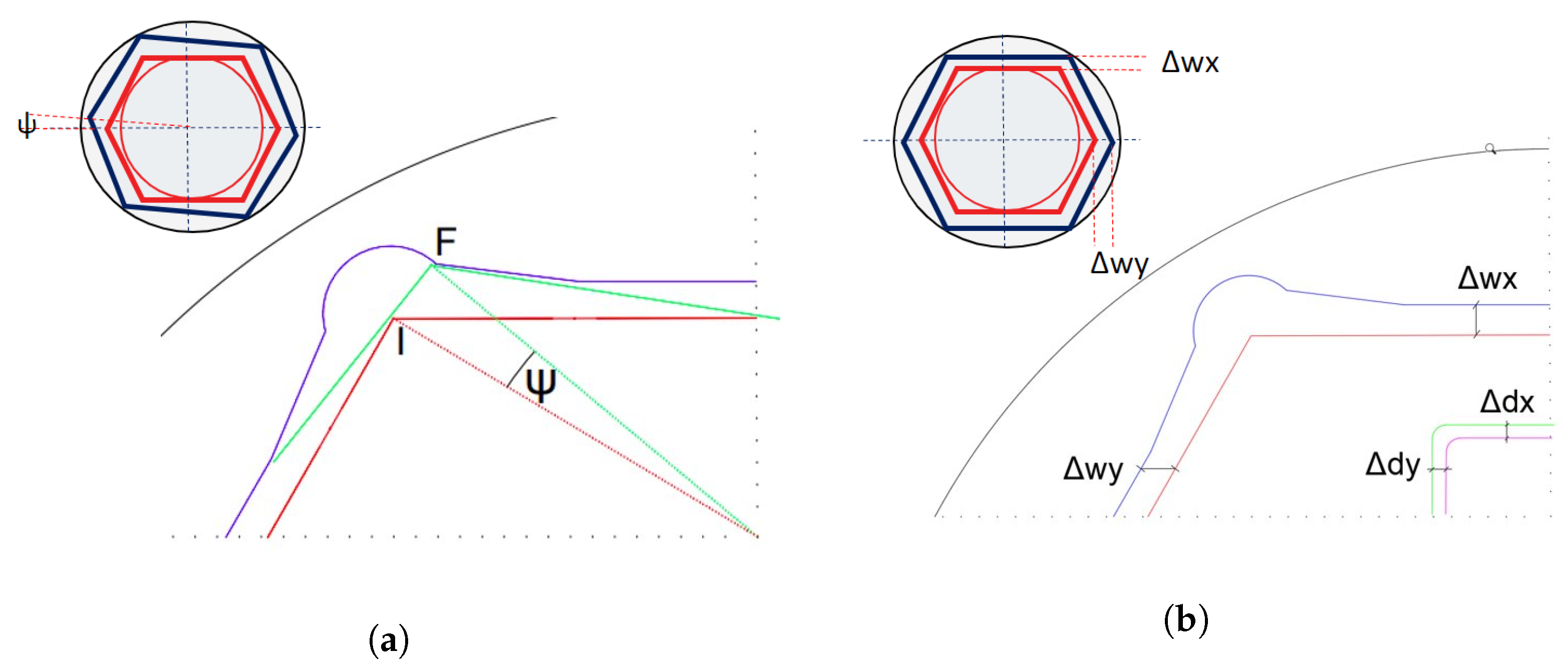 Sensors 23 04527 g002 Sensors 23 04527 g002