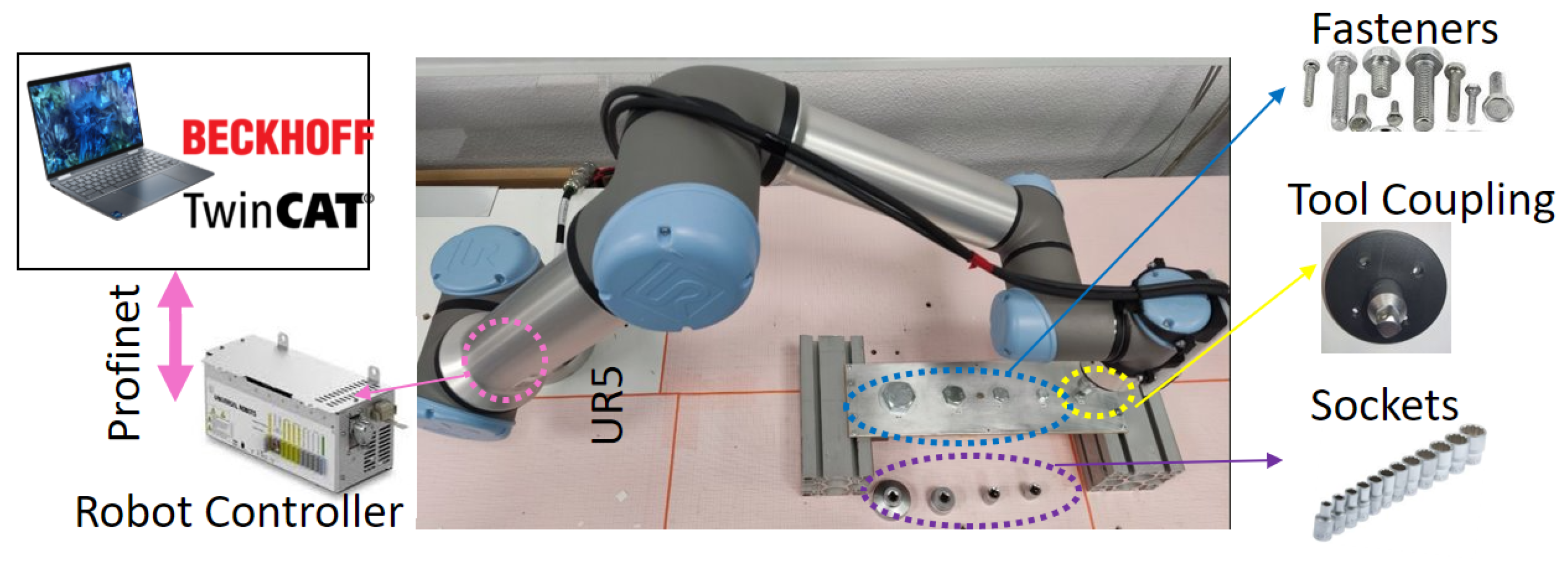 Sensors 23 04527 g003 Sensors 23 04527 g003