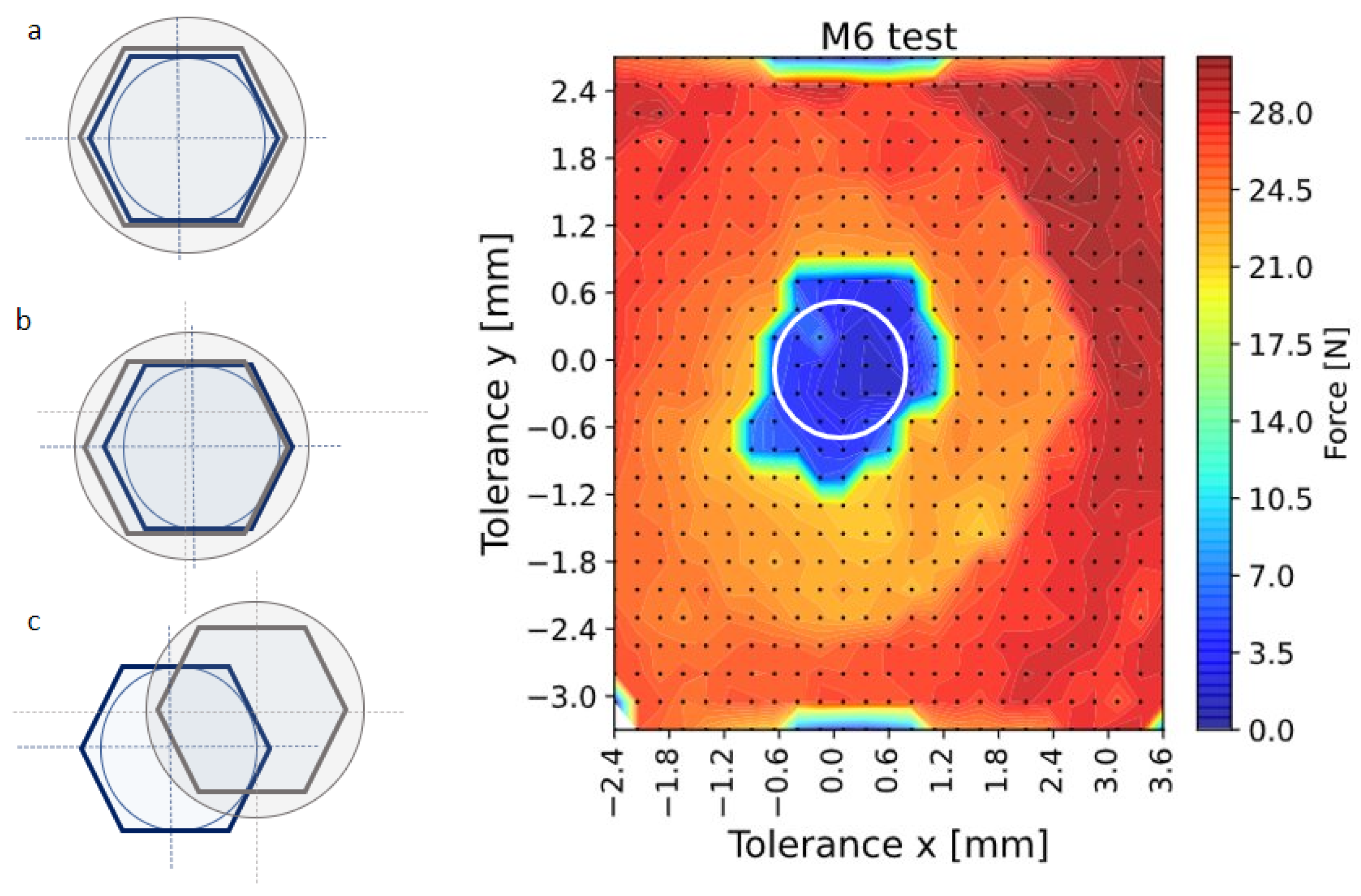 Sensors 23 04527 g004 Sensors 23 04527 g004