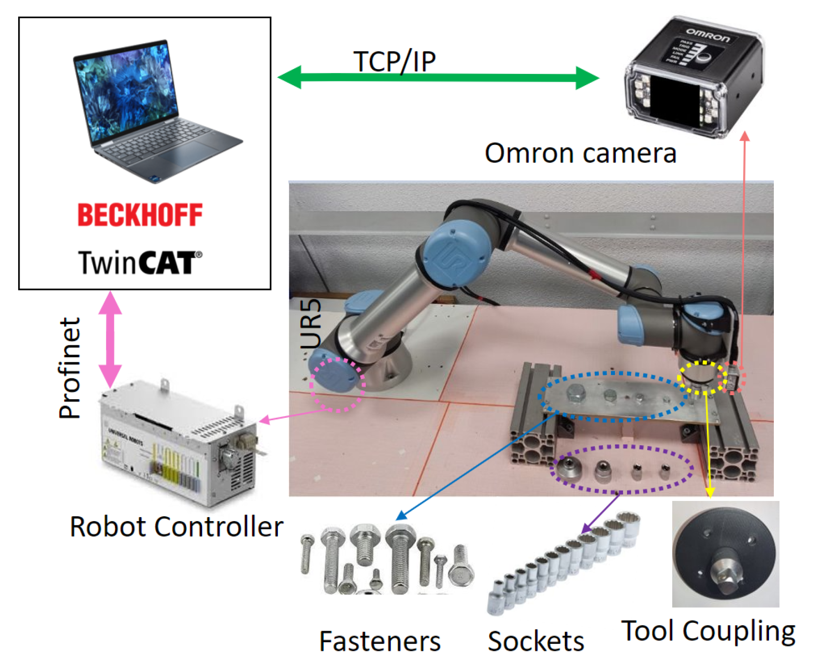 Sensors 23 04527 g009 Sensors 23 04527 g009