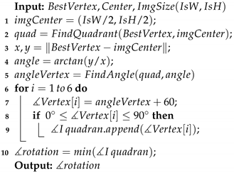 Sensors 23 04527 i003 Sensors 23 04527 i003
