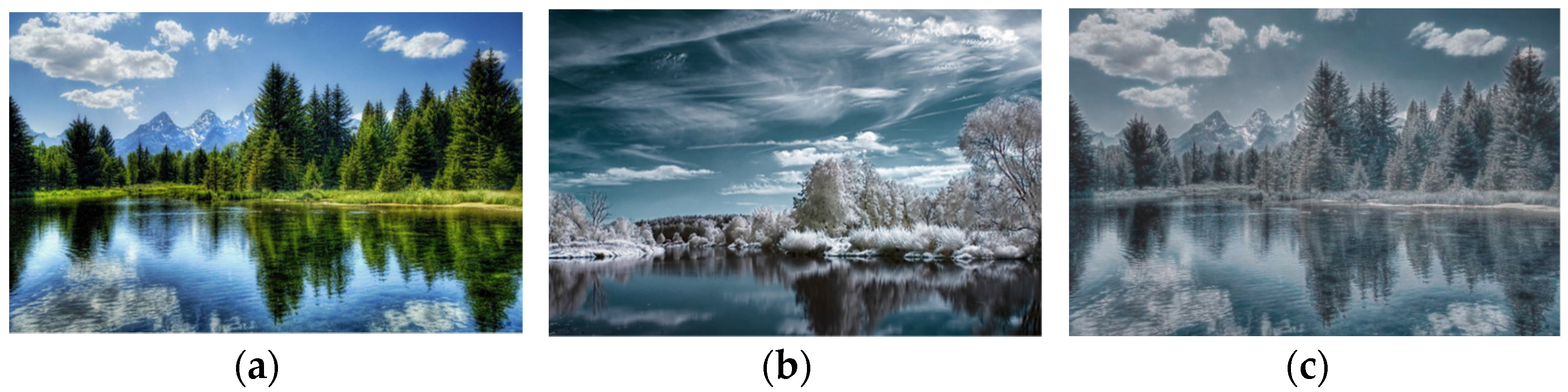 Sensors 23 04528 g002 Sensors 23 04528 g002