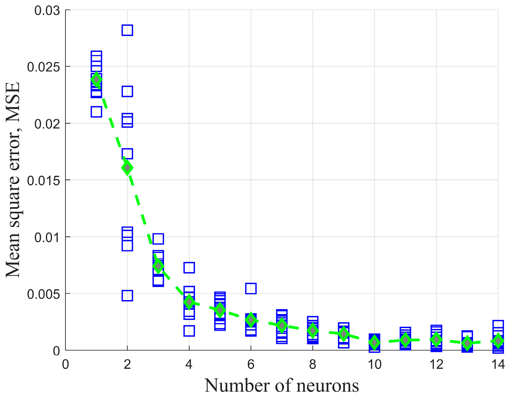 Sensors 23 04533 g007 Sensors 23 04533 g007