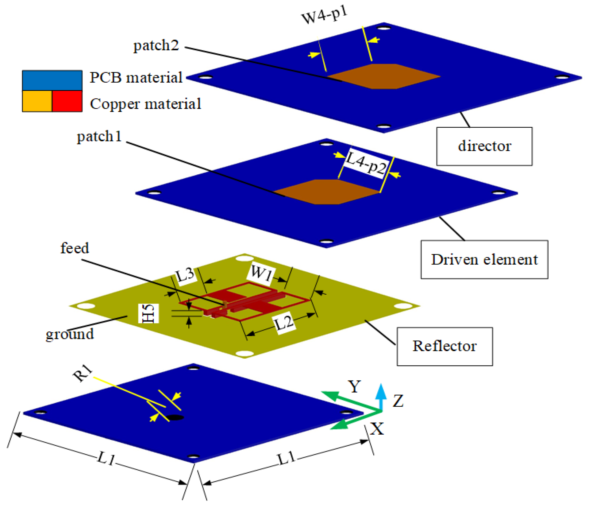 Sensors 23 04534 g002 Sensors 23 04534 g002