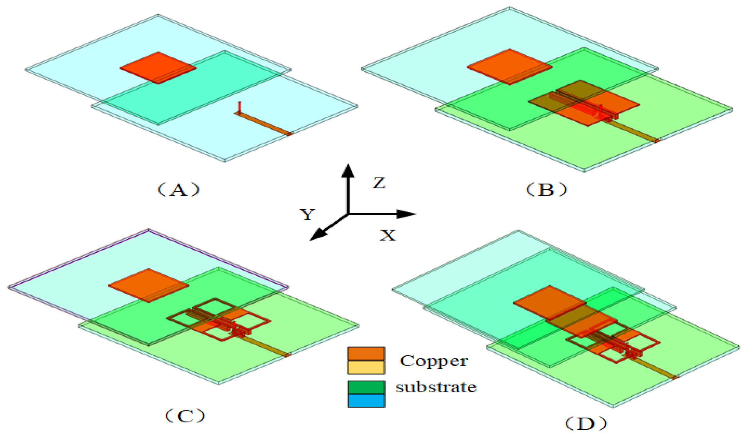 Sensors 23 04534 g003 Sensors 23 04534 g003