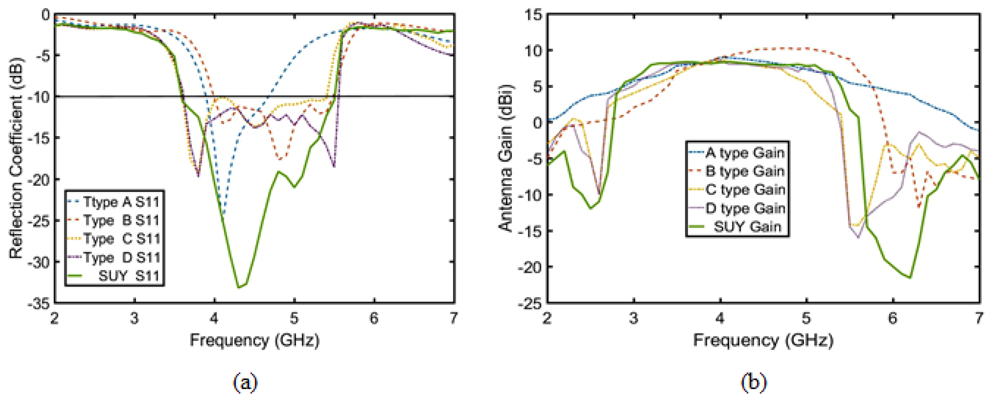Sensors 23 04534 g004 Sensors 23 04534 g004