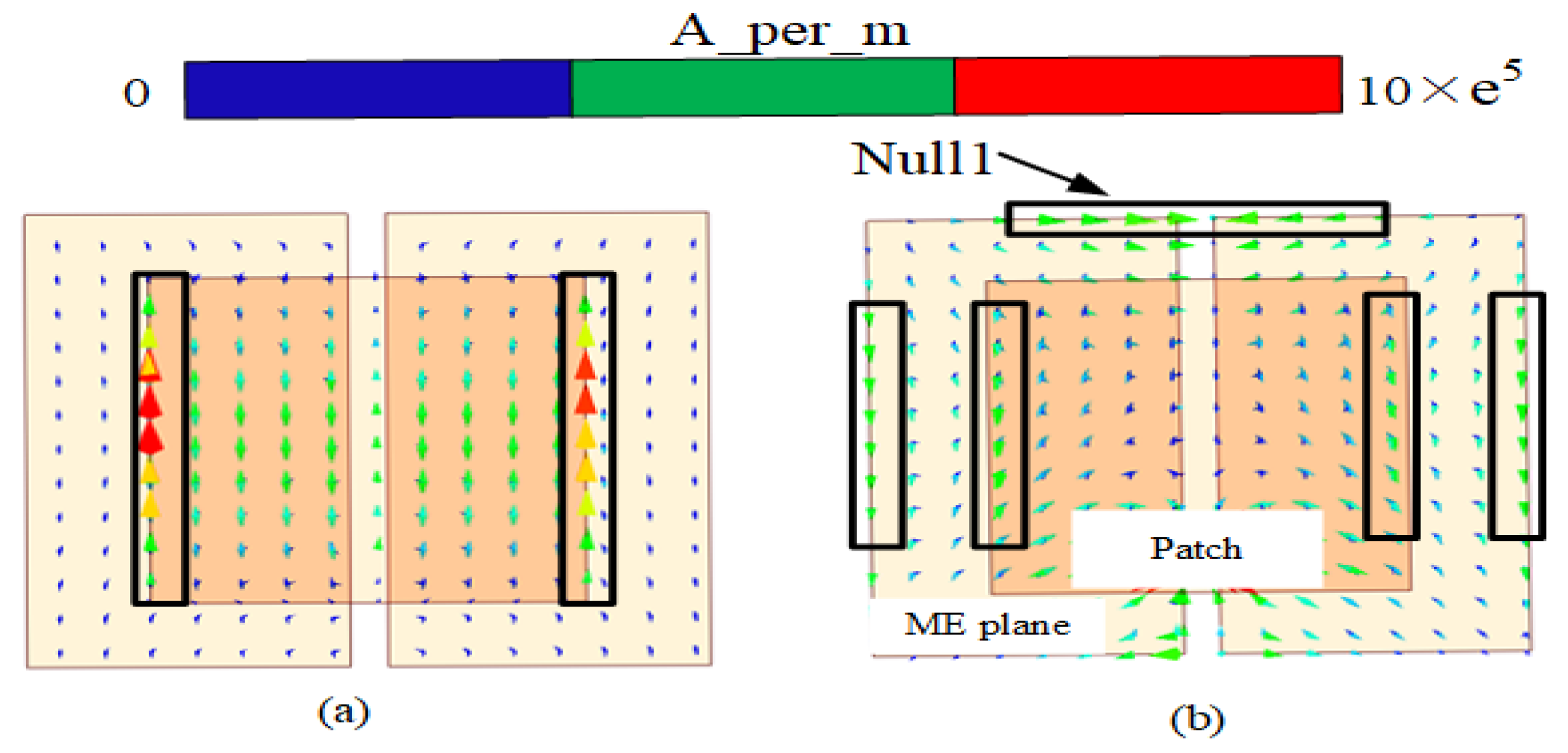 Sensors 23 04534 g007 Sensors 23 04534 g007