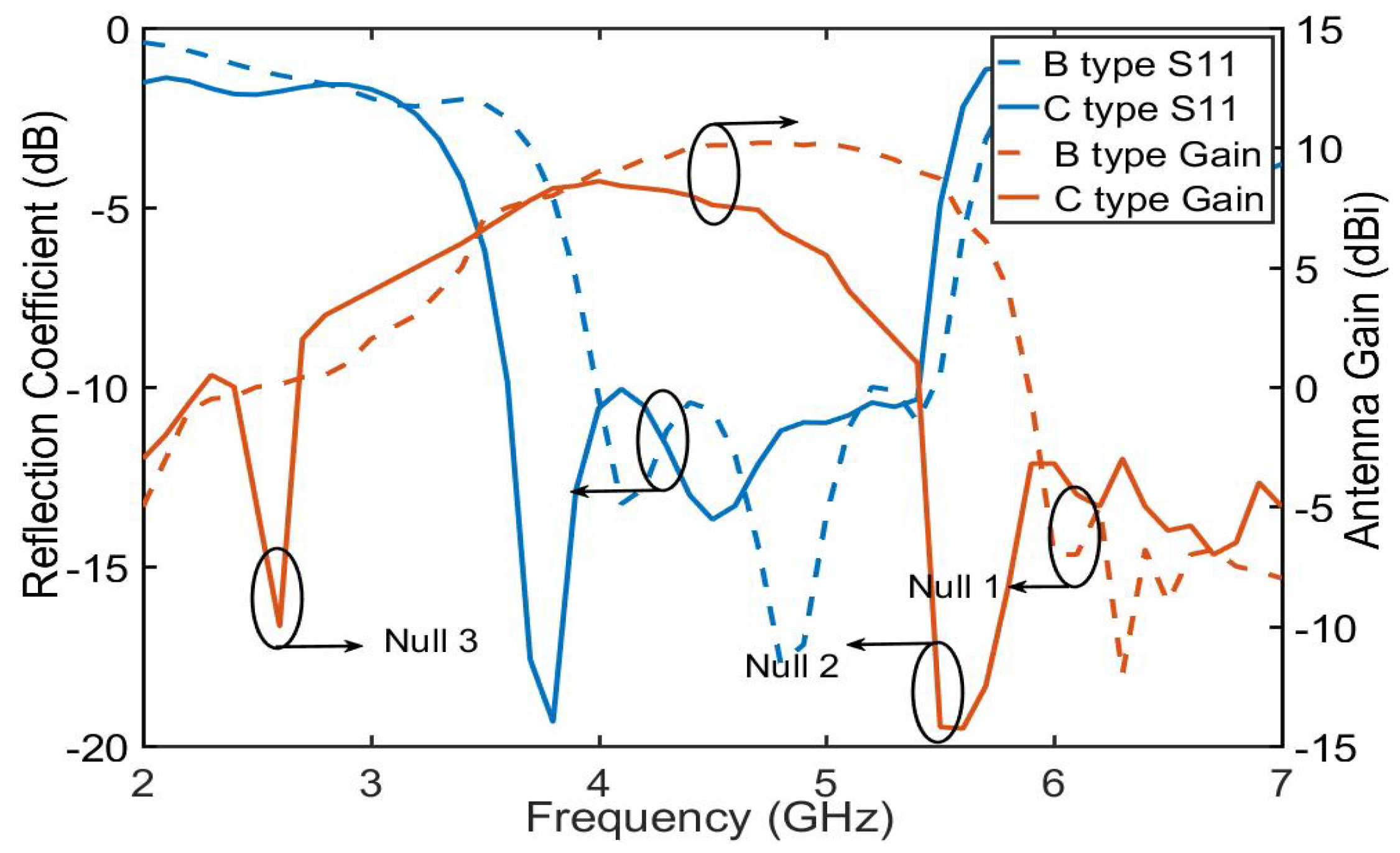 Sensors 23 04534 g013 Sensors 23 04534 g013