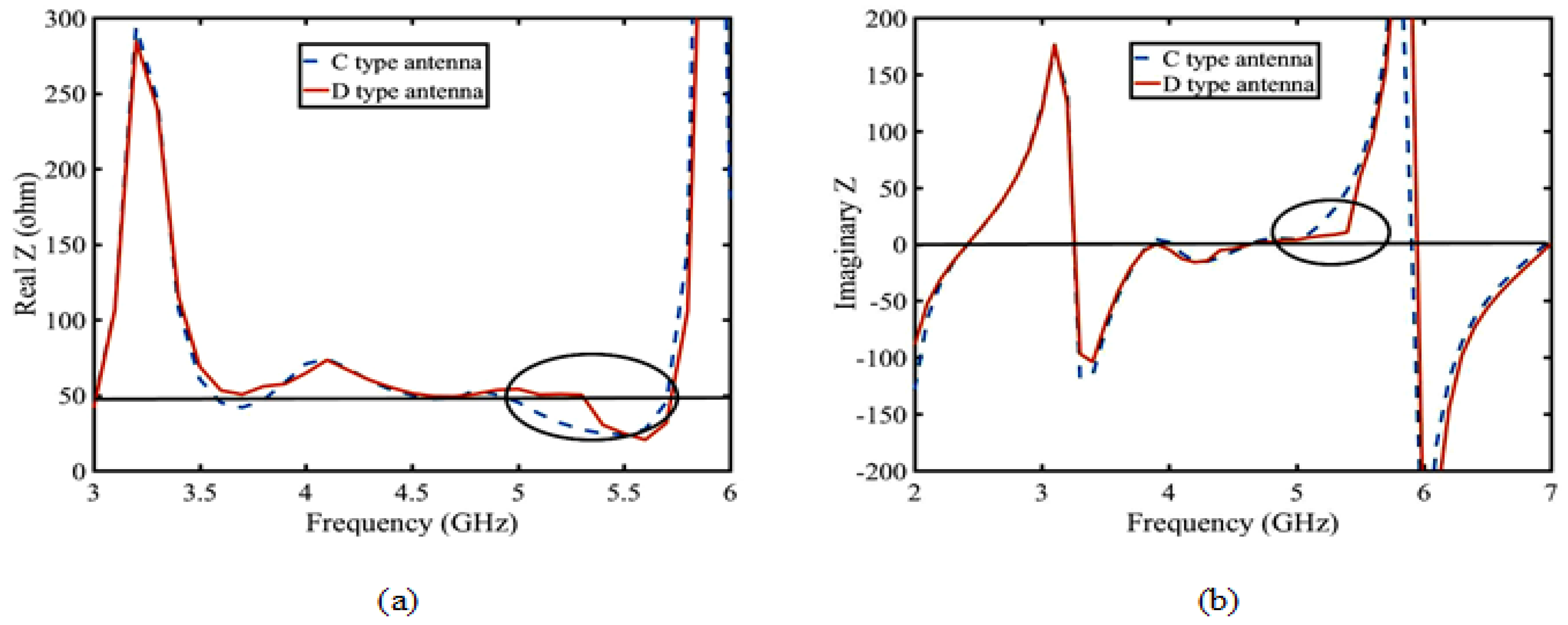 Sensors 23 04534 g014 Sensors 23 04534 g014