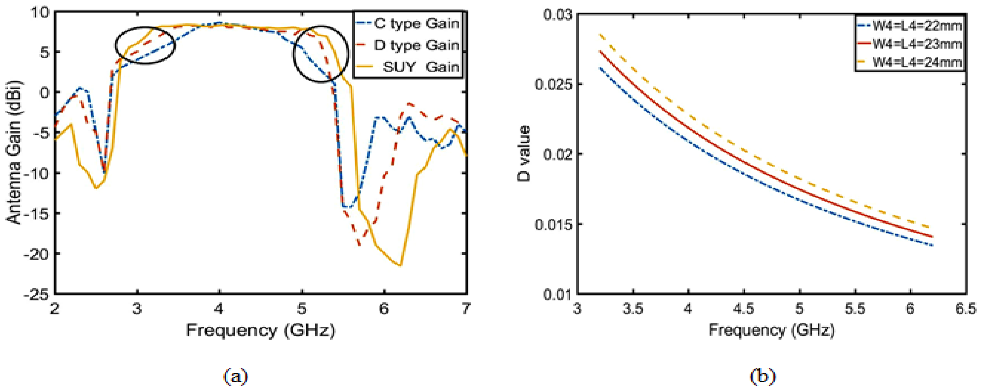 Sensors 23 04534 g016 Sensors 23 04534 g016