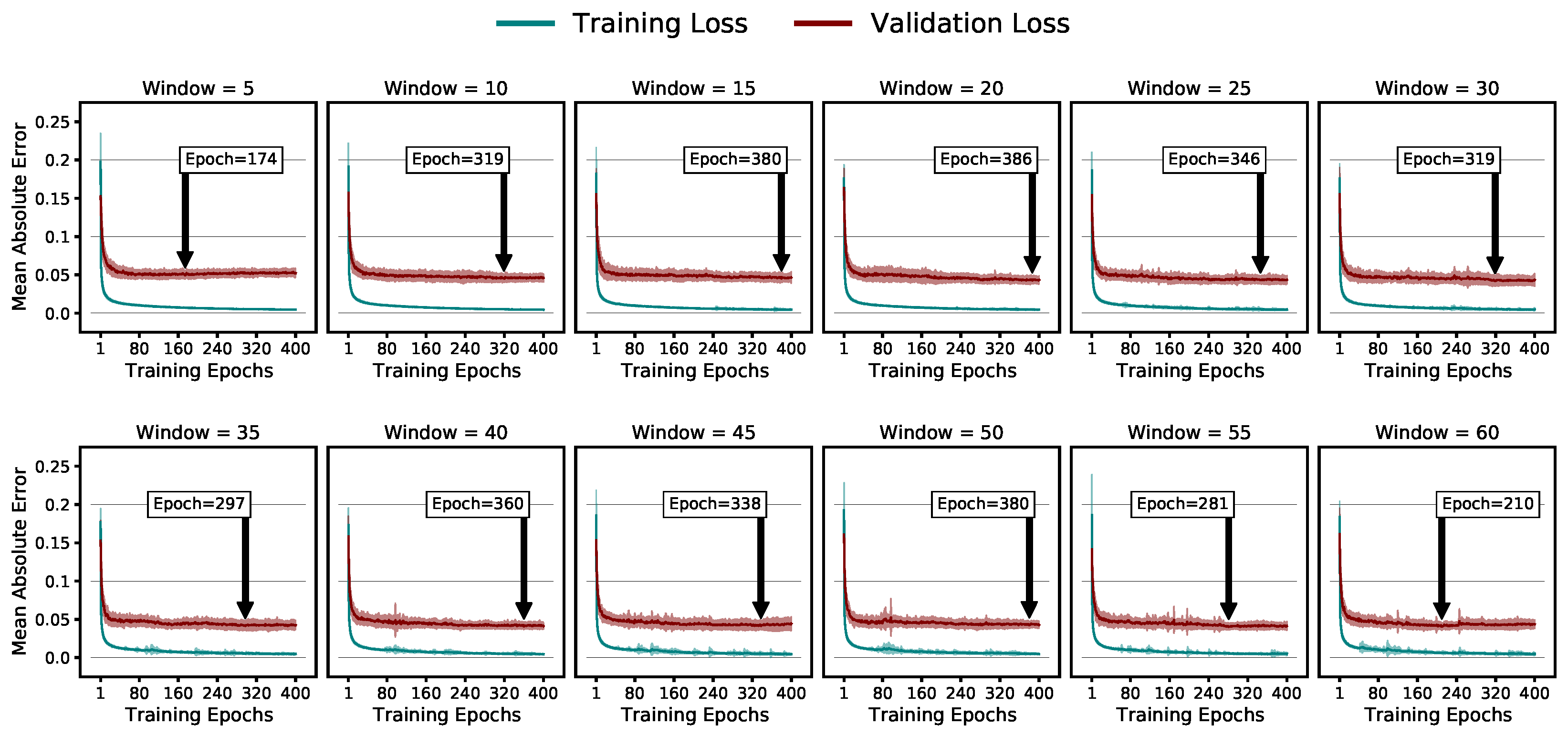 Sensors 23 04535 g007 Sensors 23 04535 g007