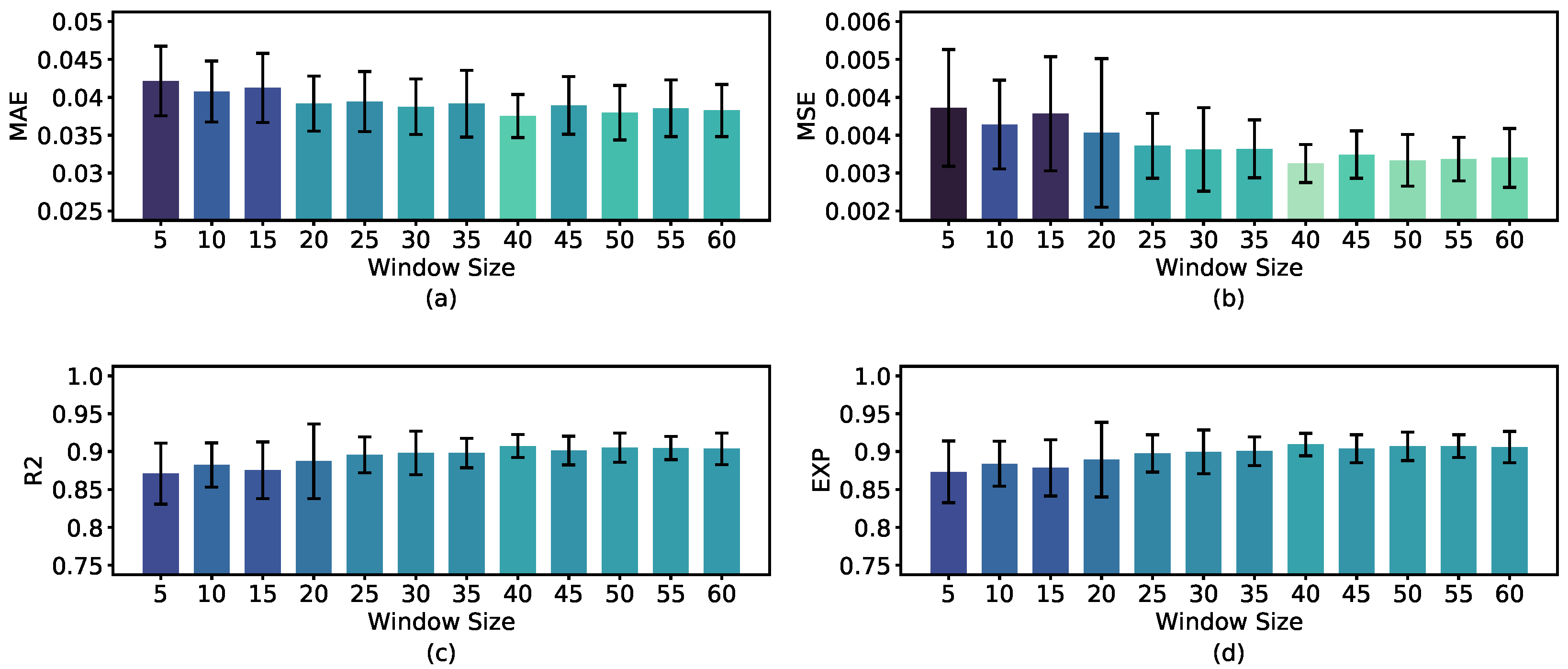 Sensors 23 04535 g008 Sensors 23 04535 g008