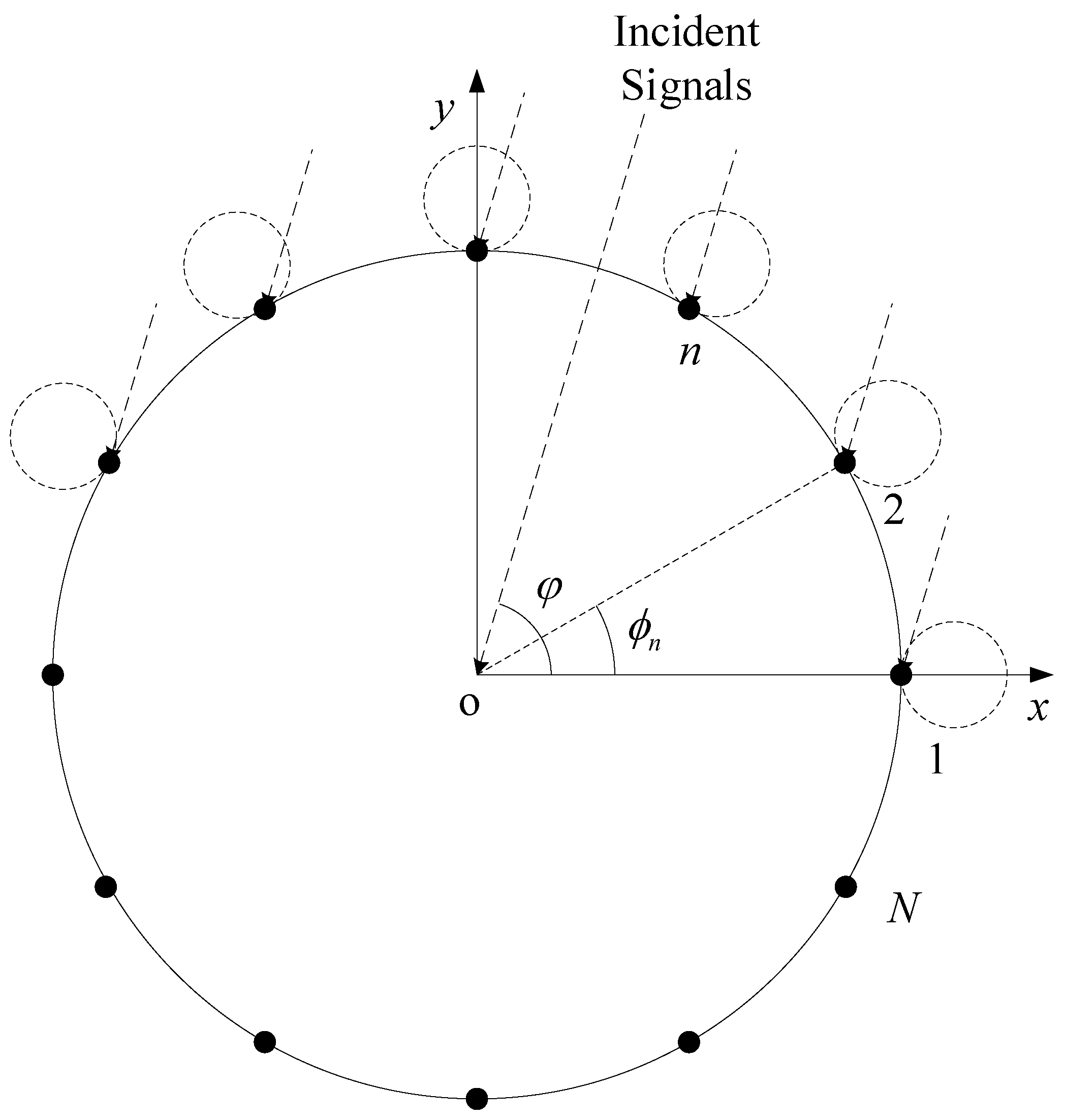 Sensors 23 04536 g002