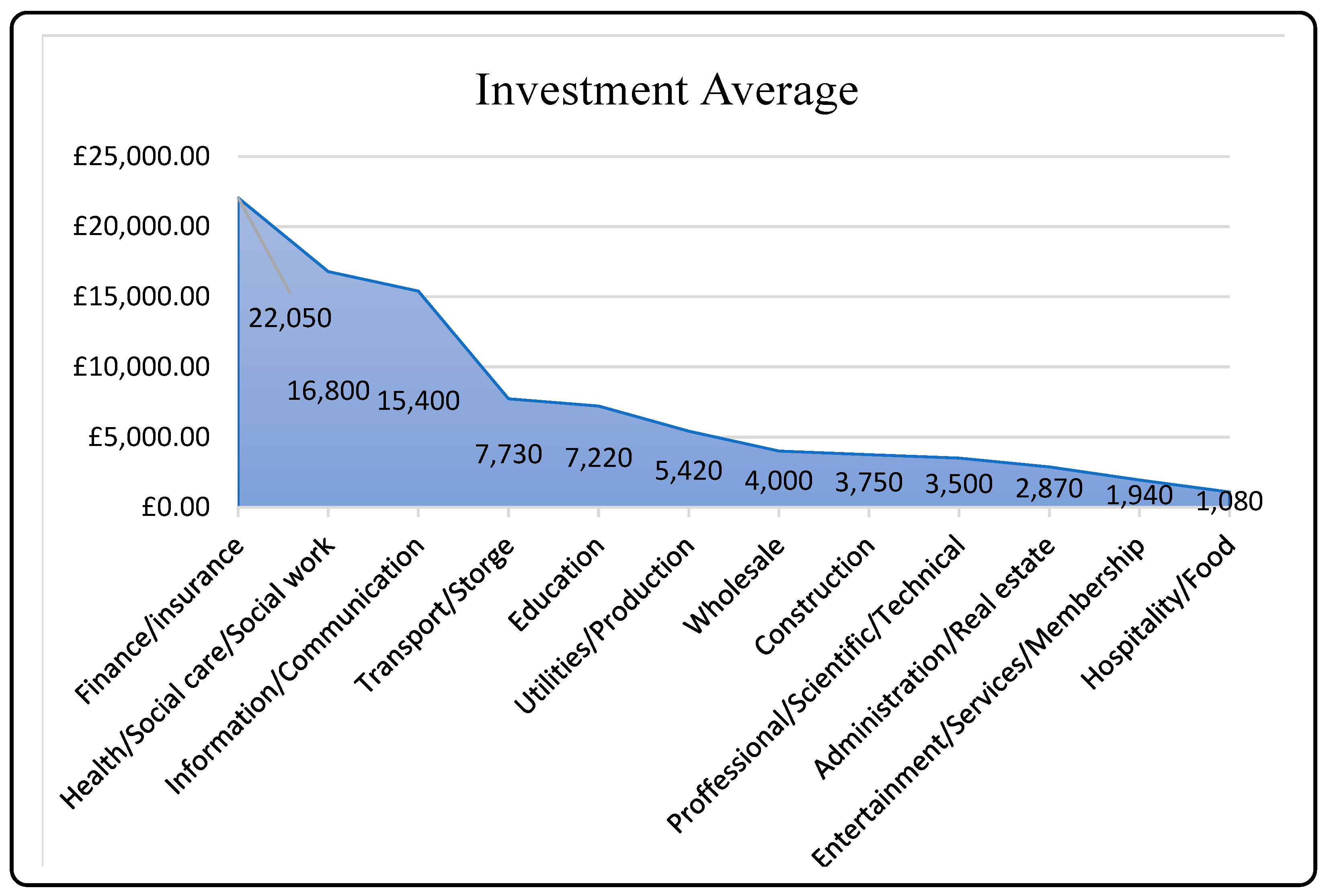 Sensors 23 04539 g001