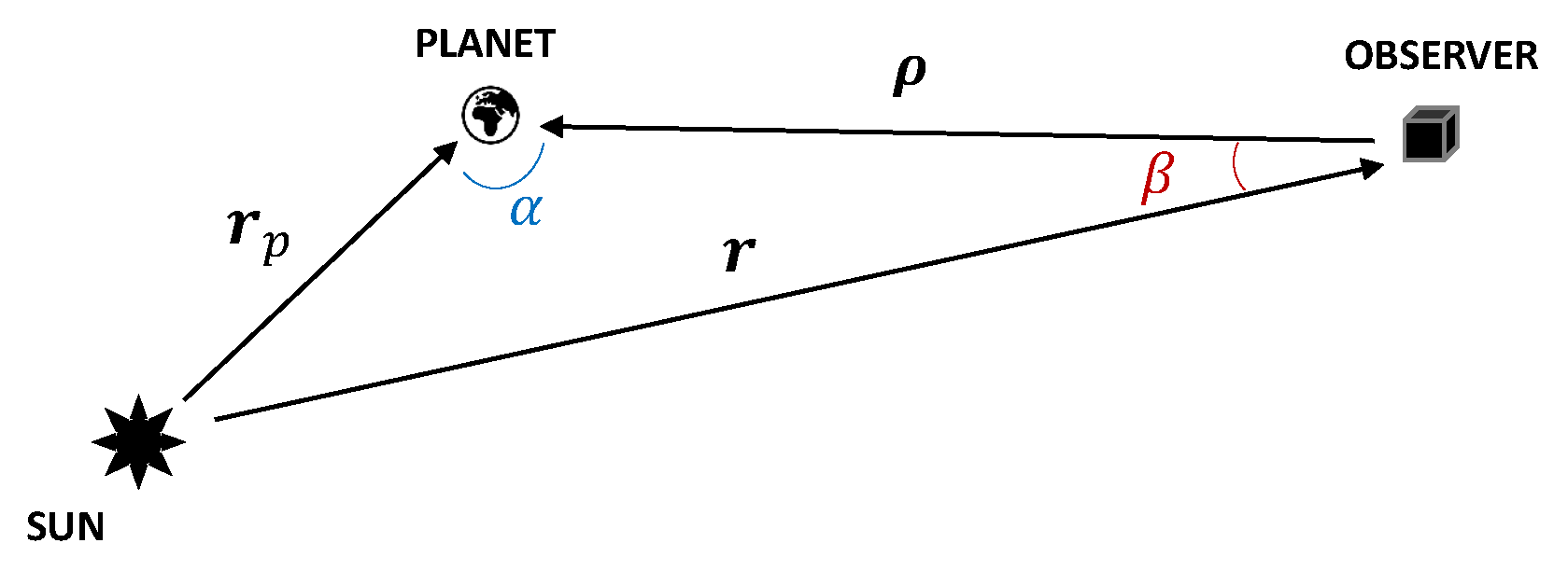 Sensors 23 04544 g001