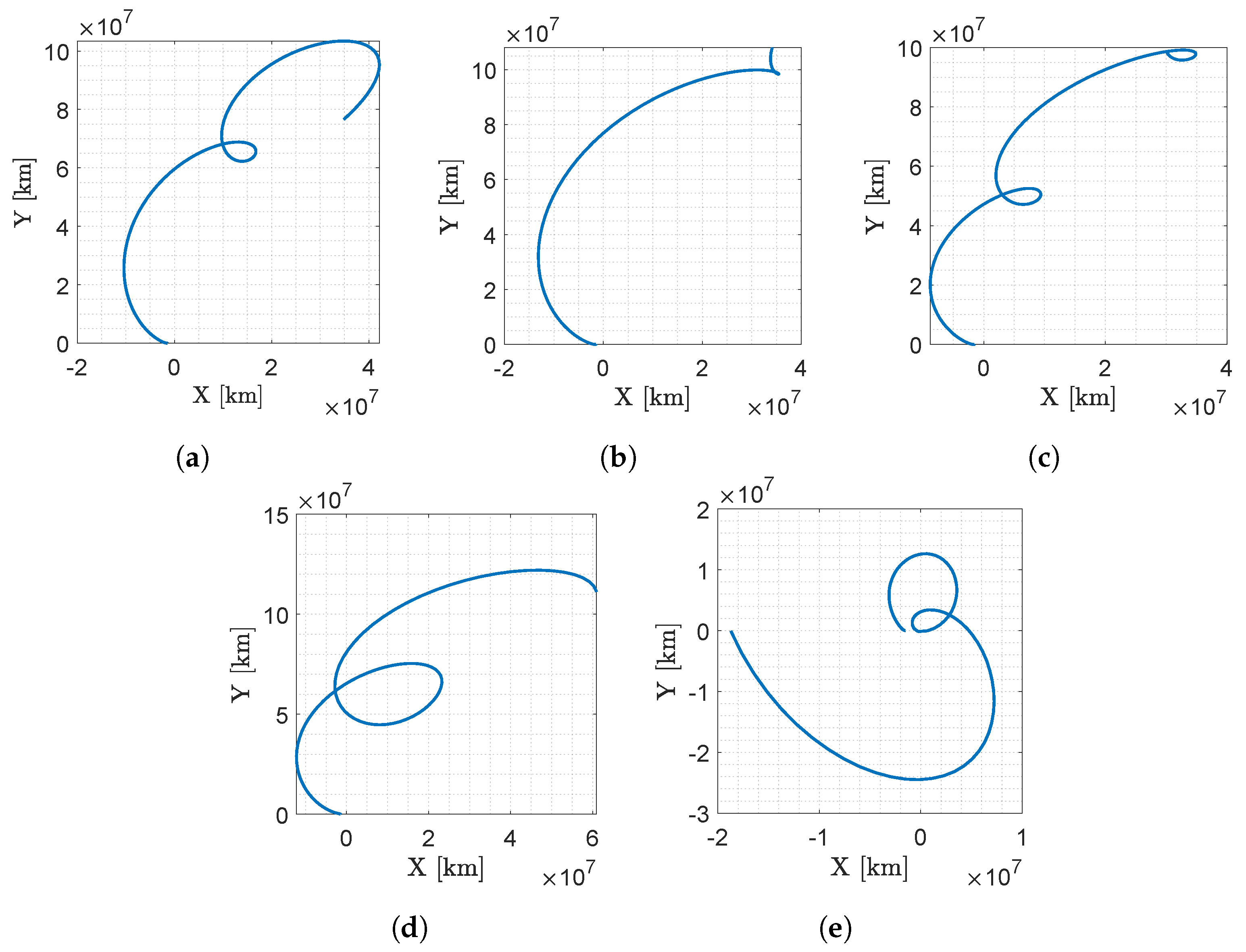 Sensors 23 04544 g003
