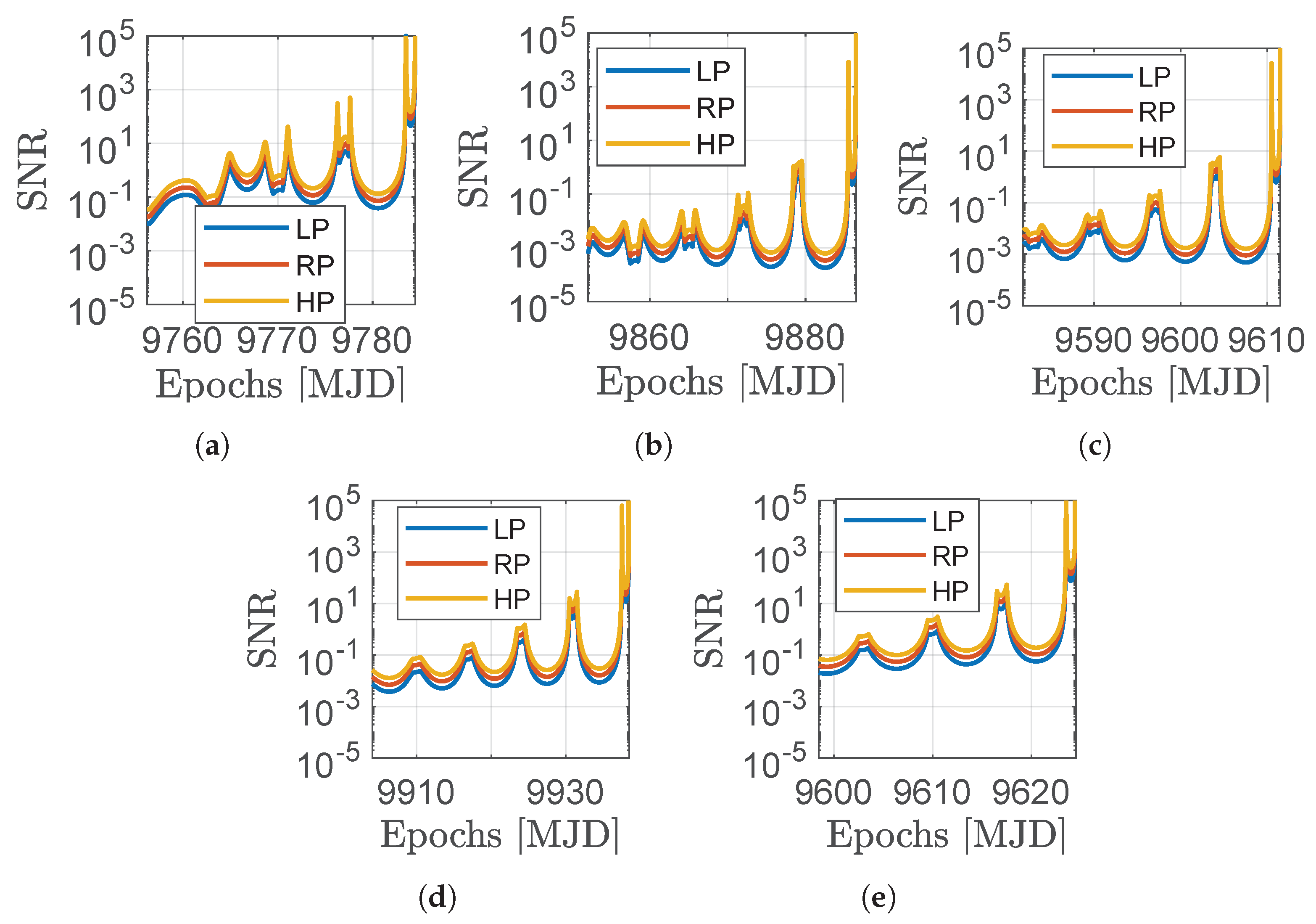 Sensors 23 04544 g015