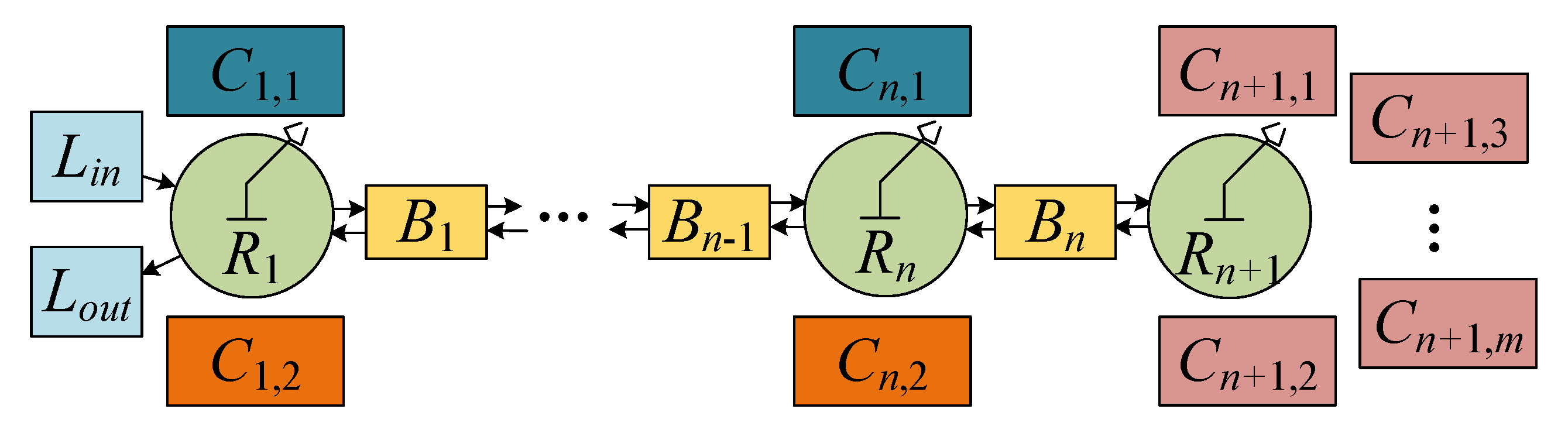 Sensors 23 04545 g001