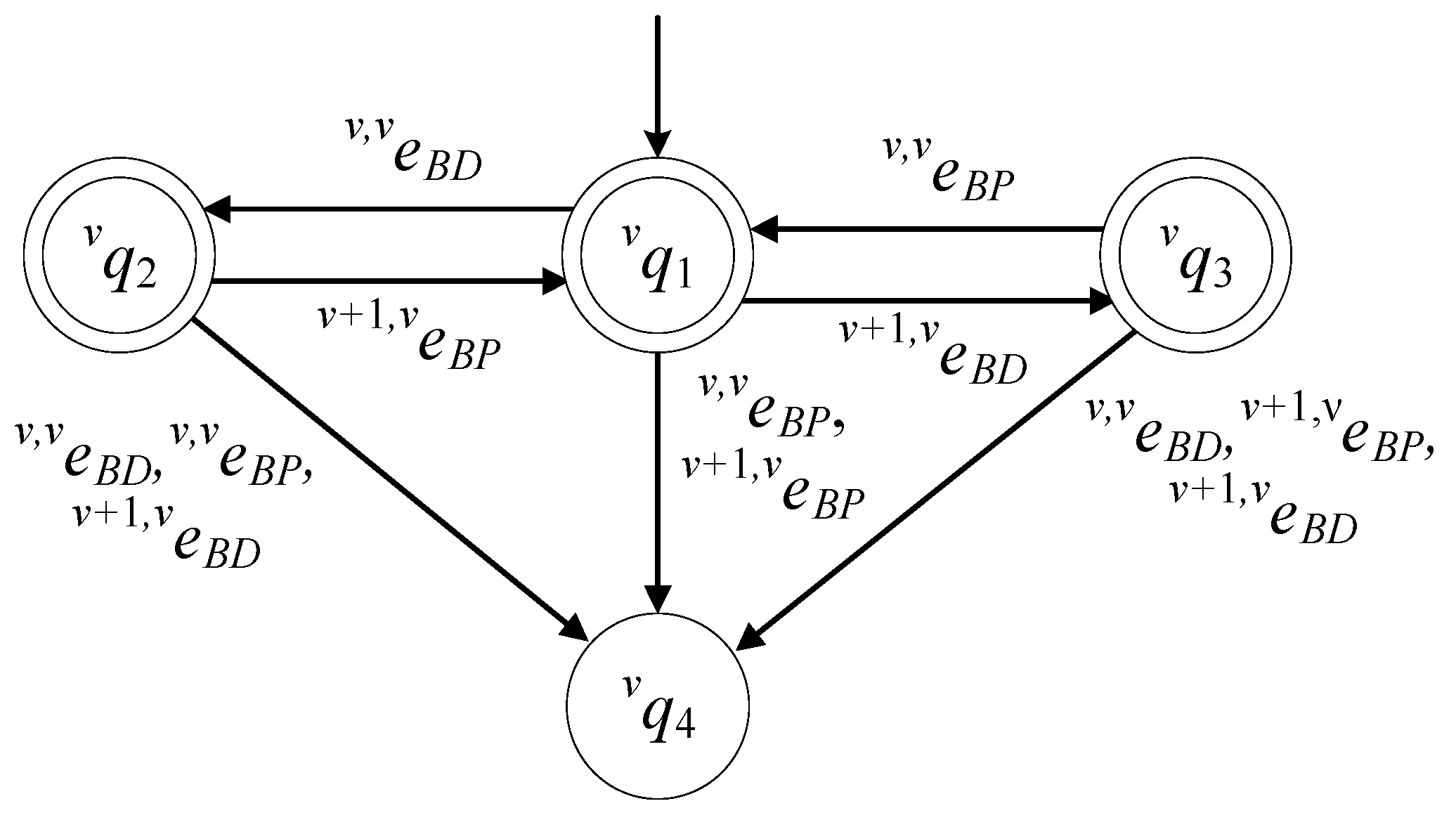 Sensors 23 04545 g003