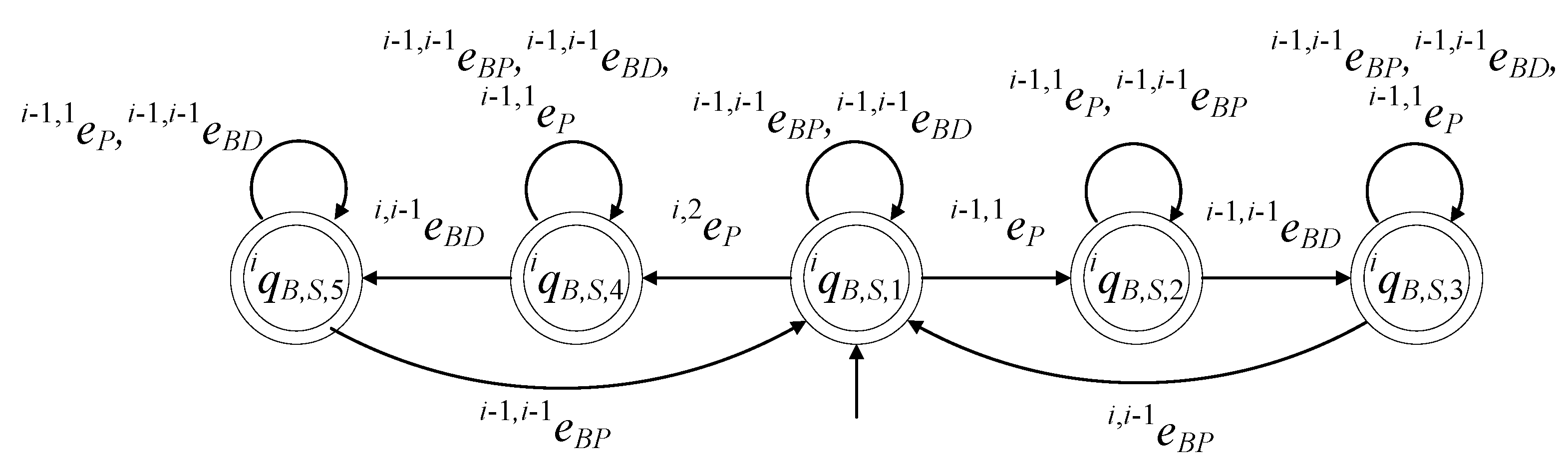 Sensors 23 04545 g014