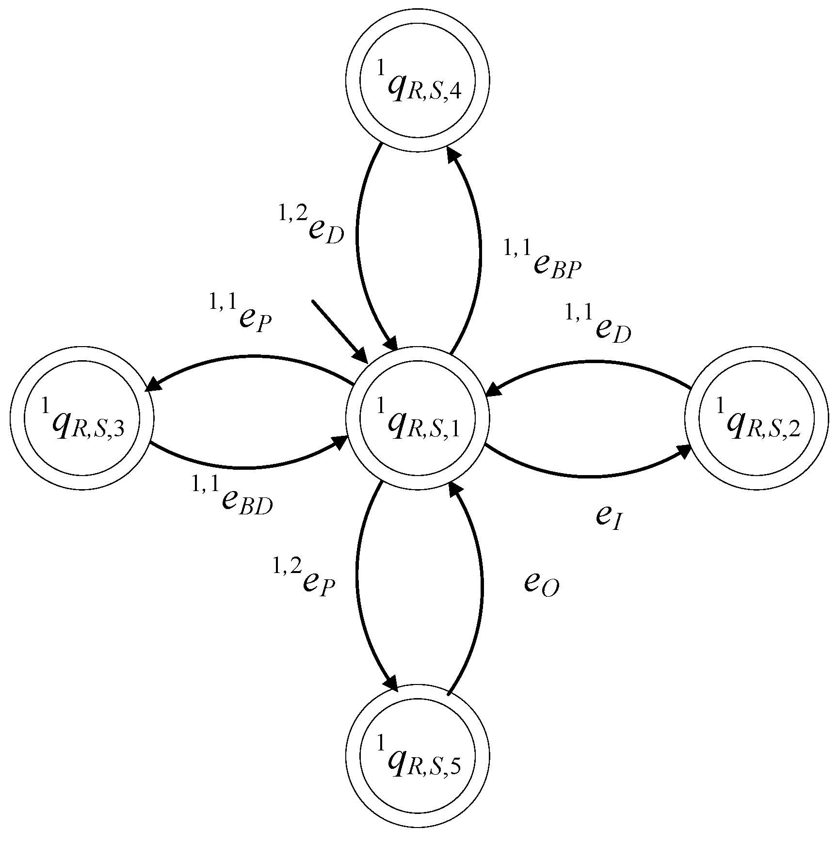 Sensors 23 04545 g016
