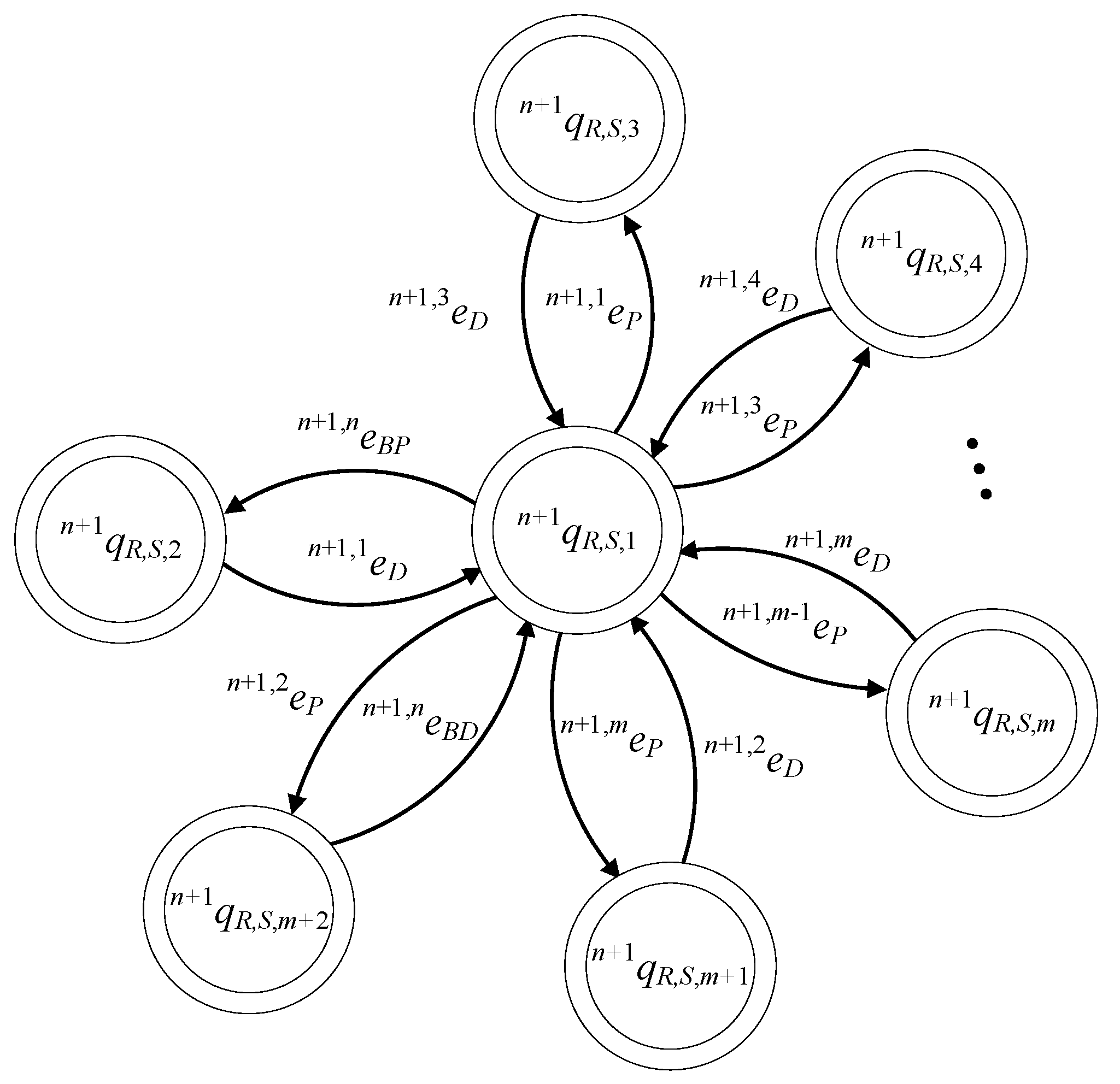Sensors 23 04545 g017