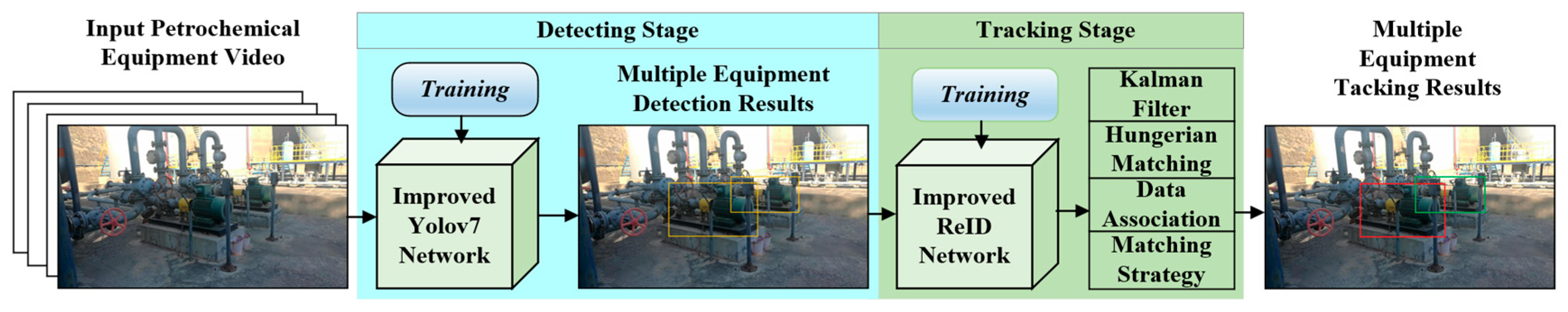 Sensors 23 04546 g001