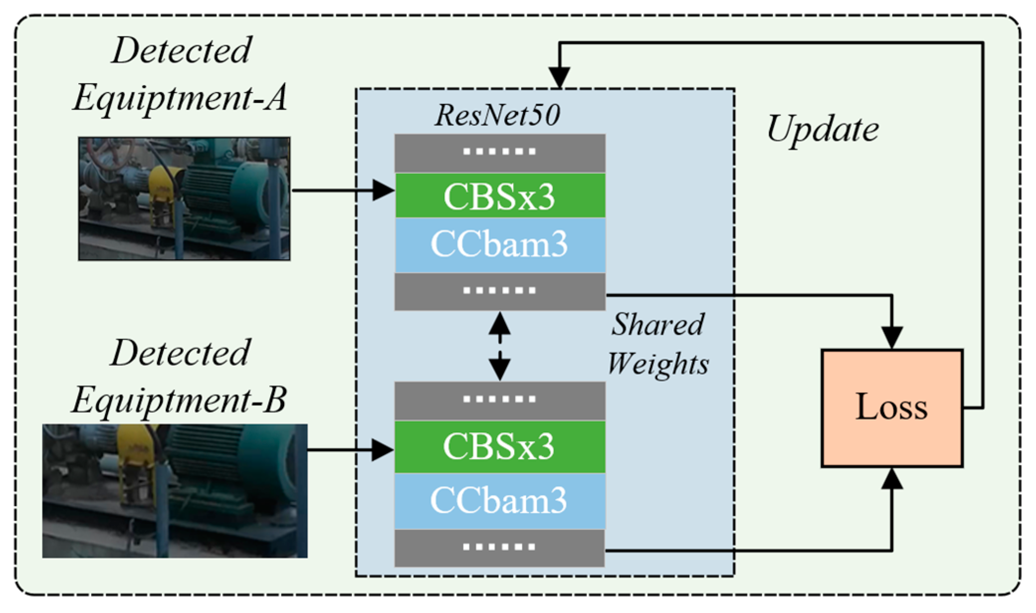 Sensors 23 04546 g004