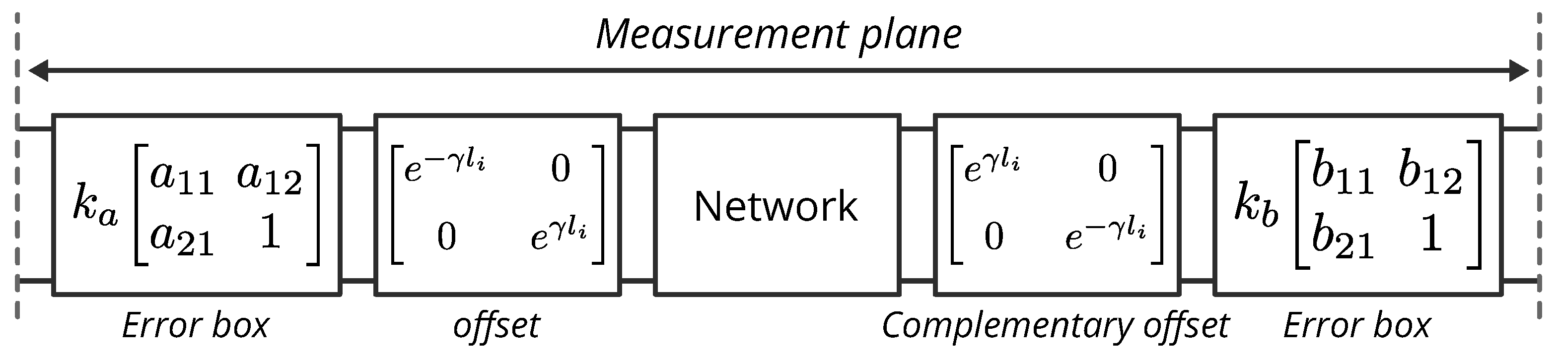Sensors 23 04548 g002