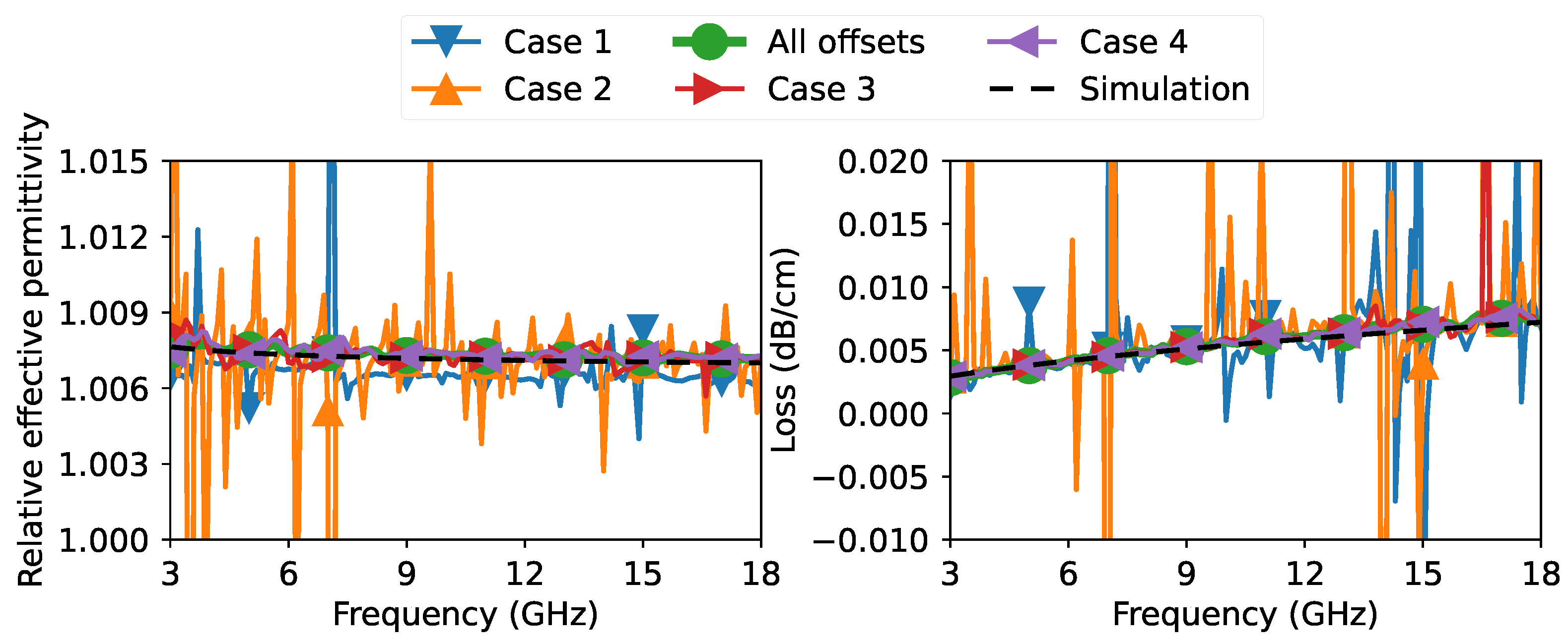 Sensors 23 04548 g009