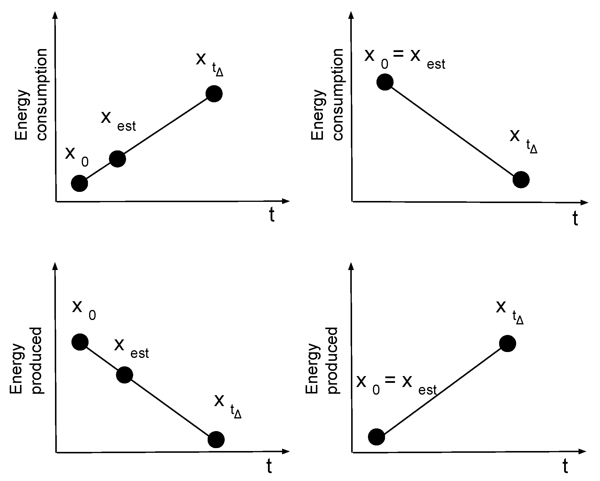 Sensors 23 04549 g005 Sensors 23 04549 g005