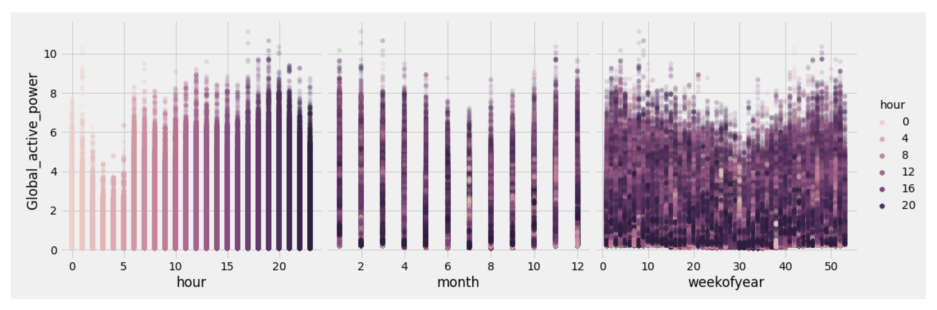 Sensors 23 04549 g007 Sensors 23 04549 g007