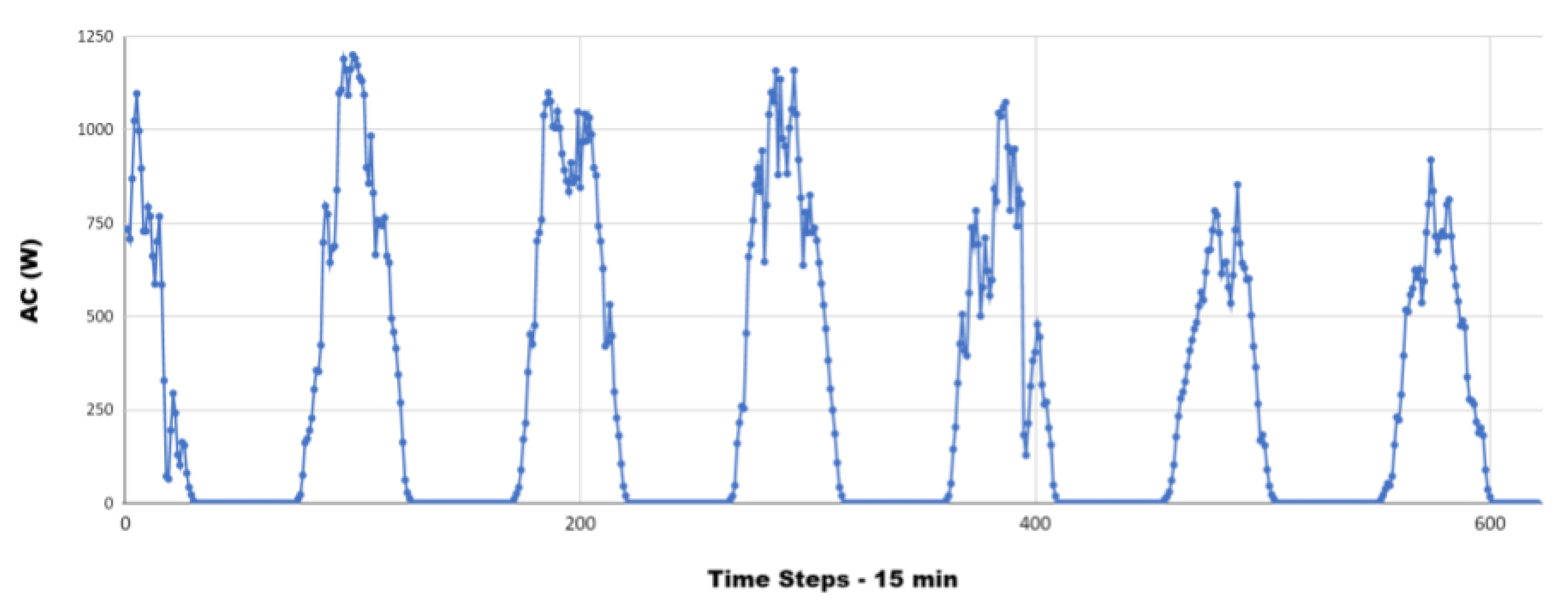 Sensors 23 04549 g008 Sensors 23 04549 g008