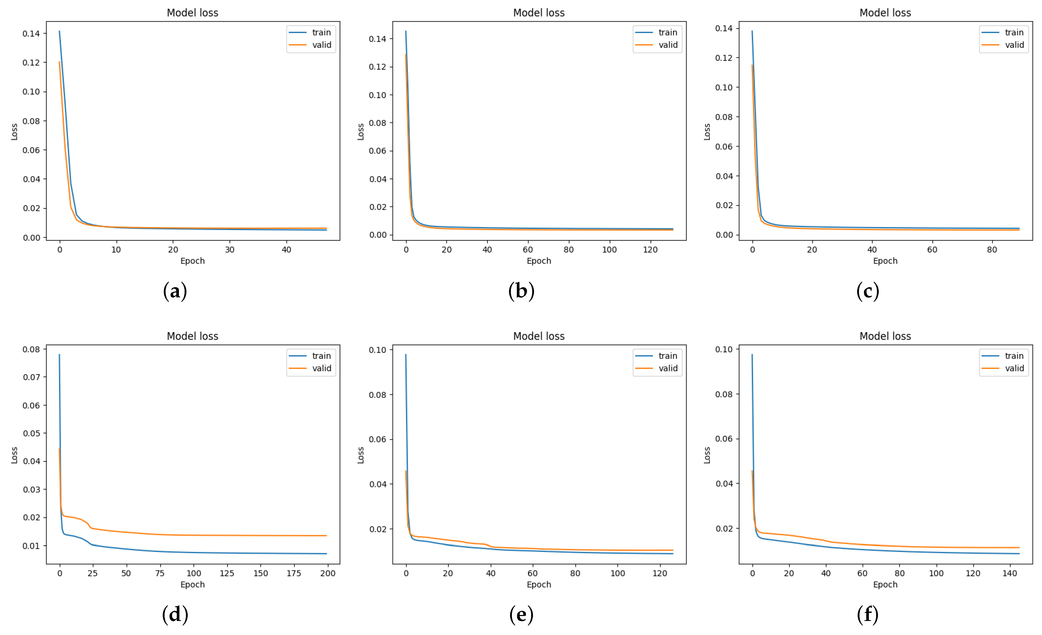 Sensors 23 04549 g009 Sensors 23 04549 g009