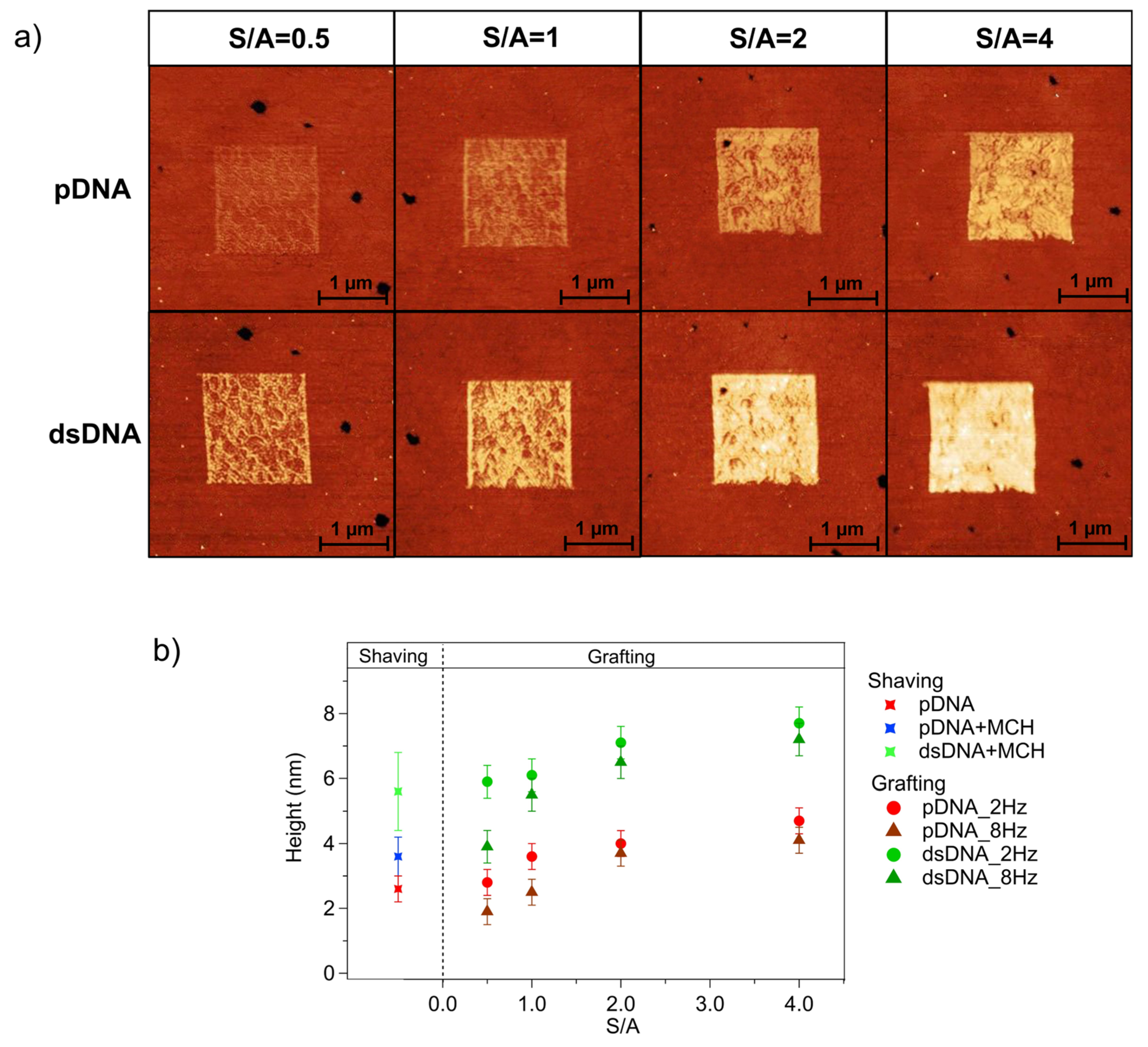 Sensors 23 04557 g003 Sensors 23 04557 g003