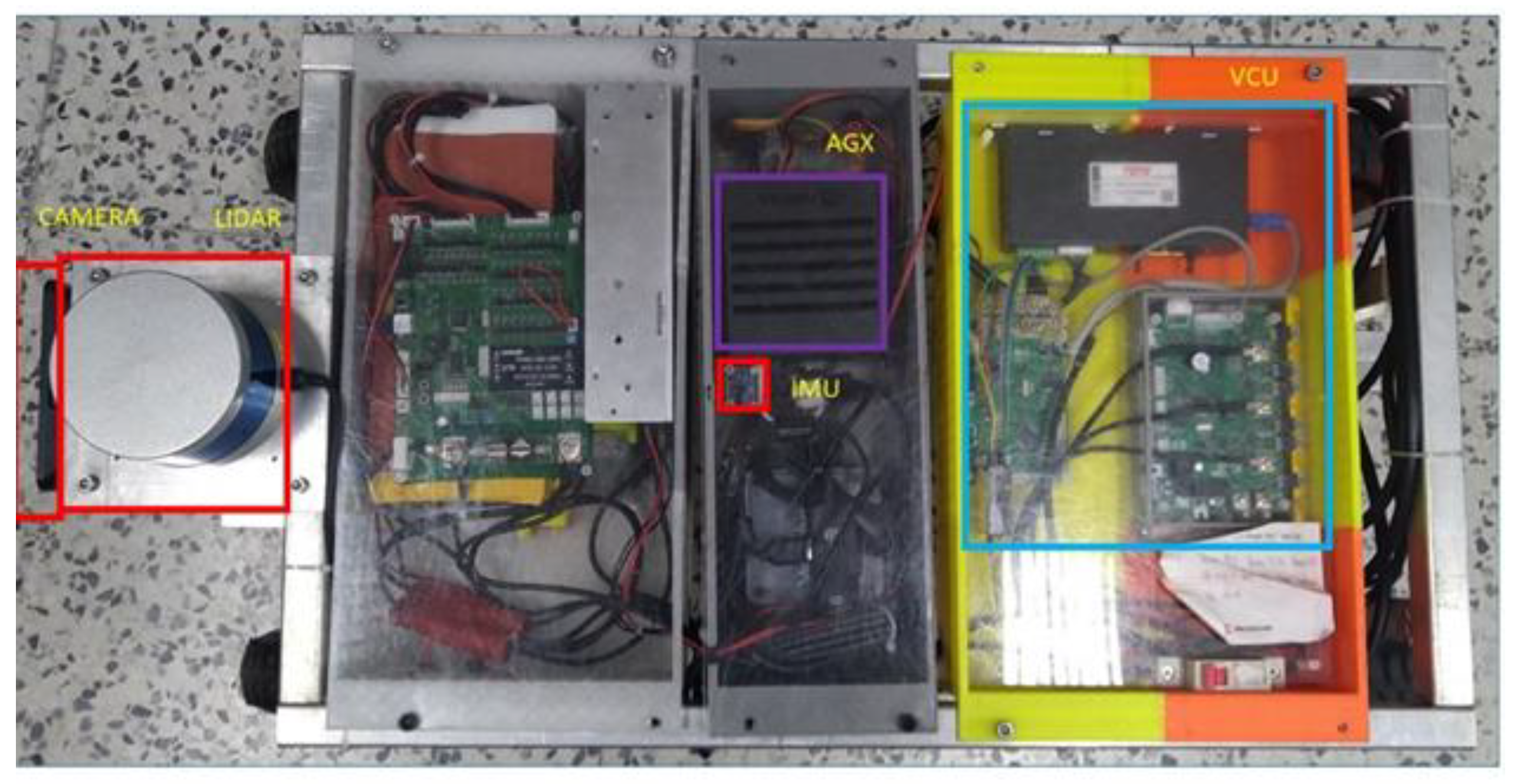 Sensors 23 04558 g003