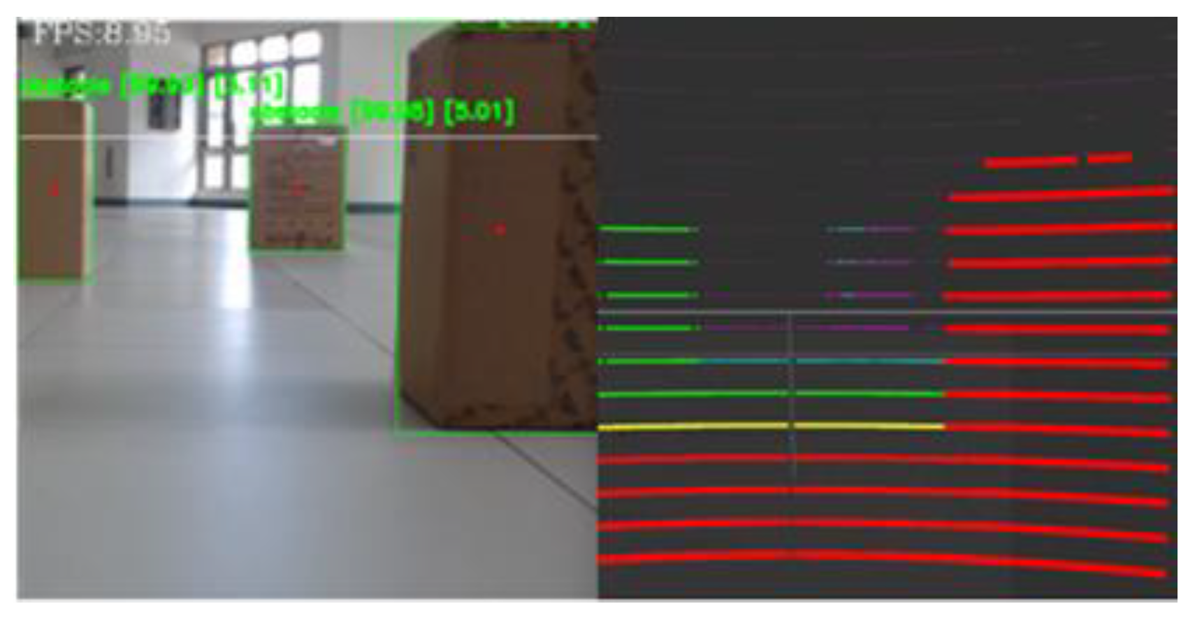 Sensors 23 04558 g016