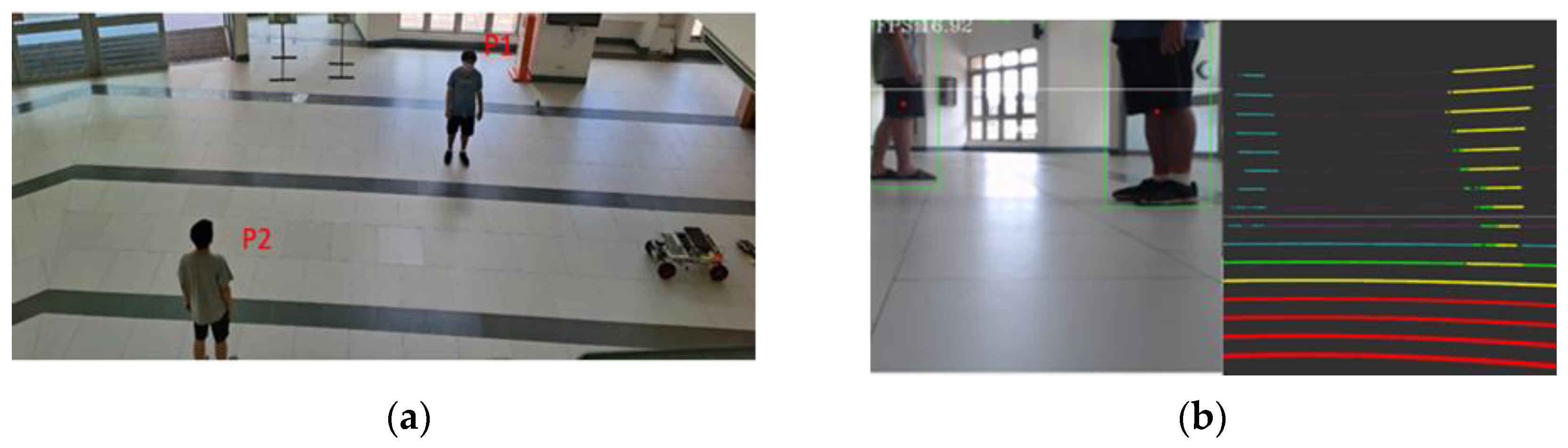 Sensors 23 04558 g019