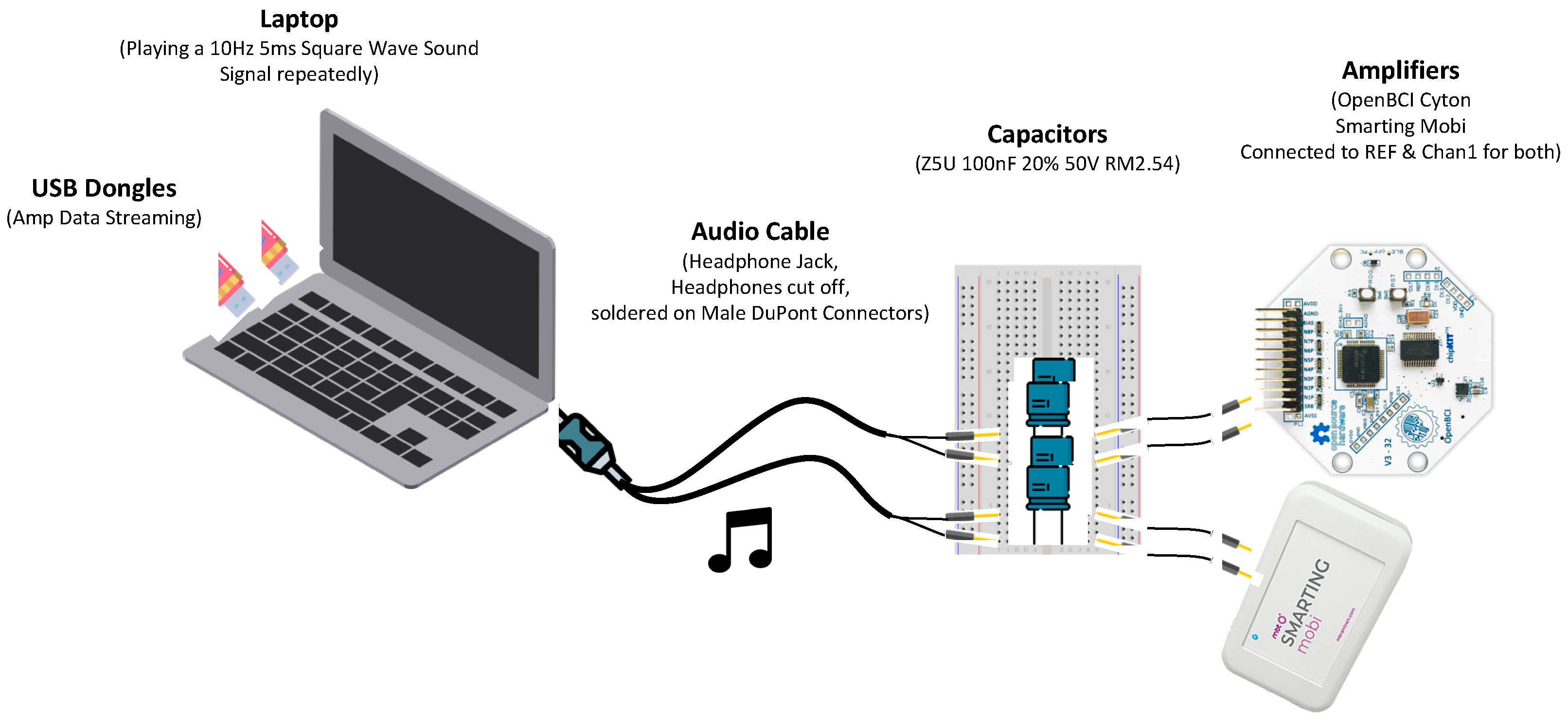 Sensors 23 04559 g003