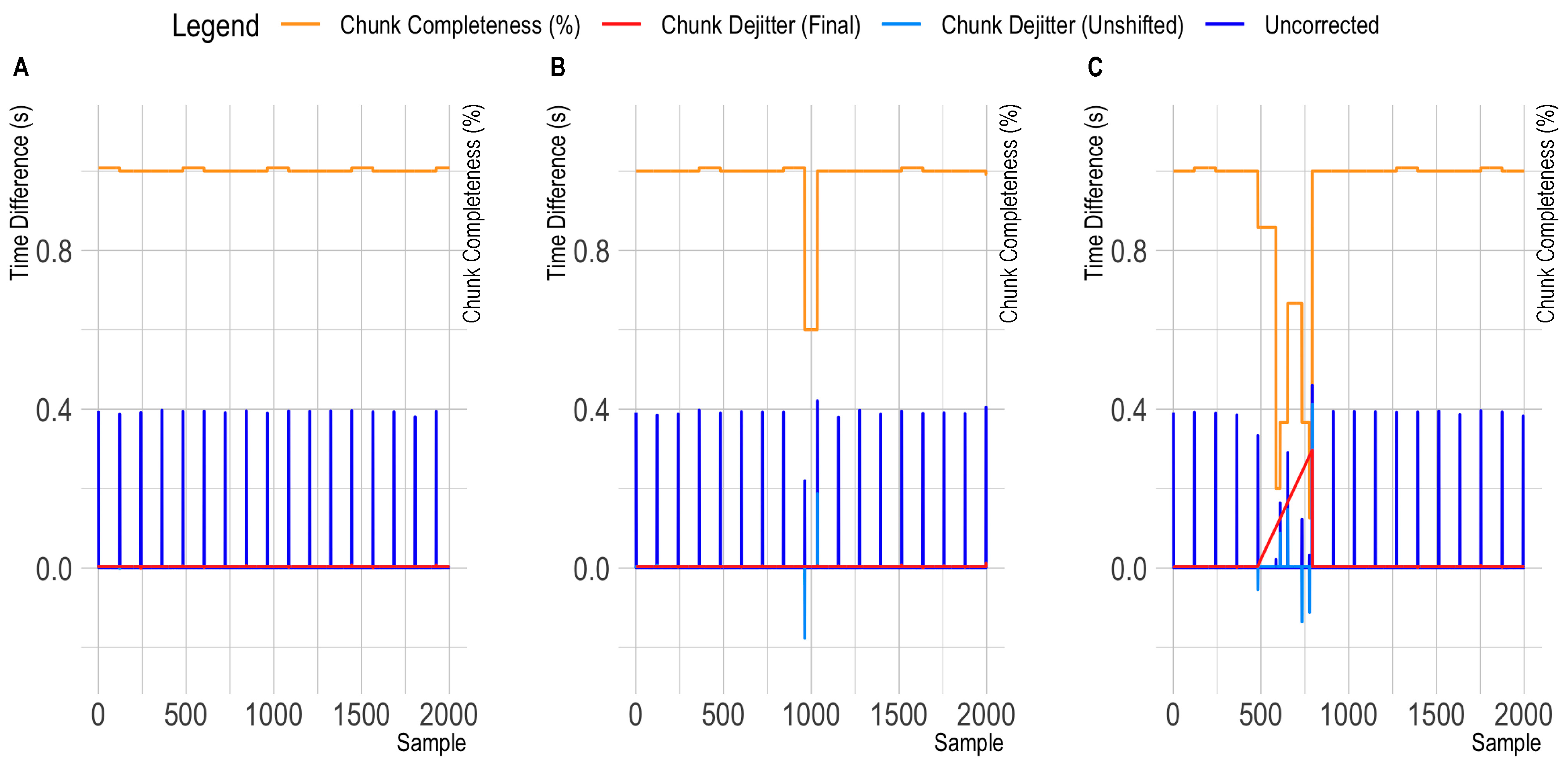 Sensors 23 04559 g005