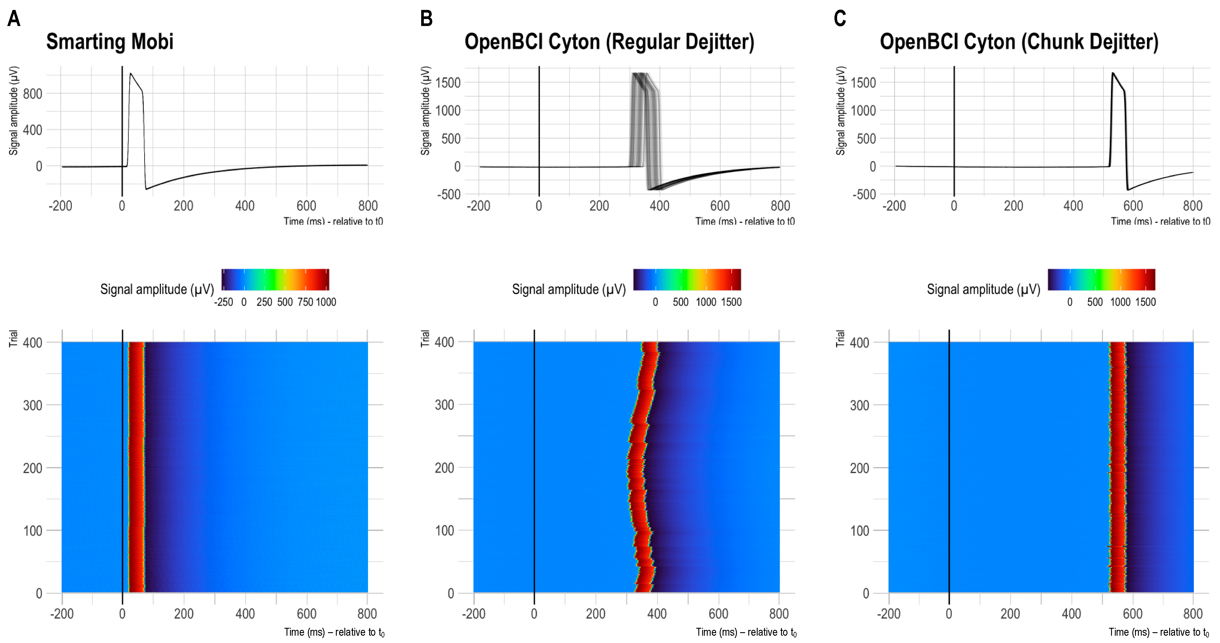 Sensors 23 04559 g006