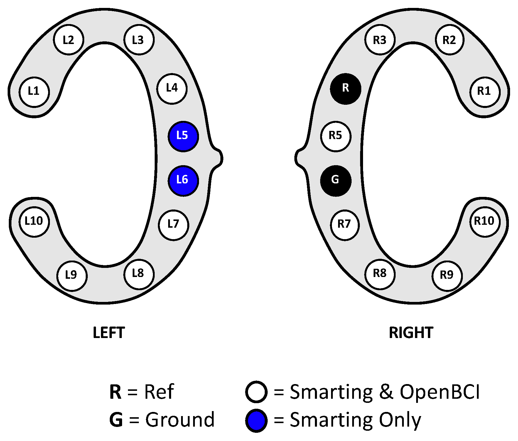 Sensors 23 04559 g008