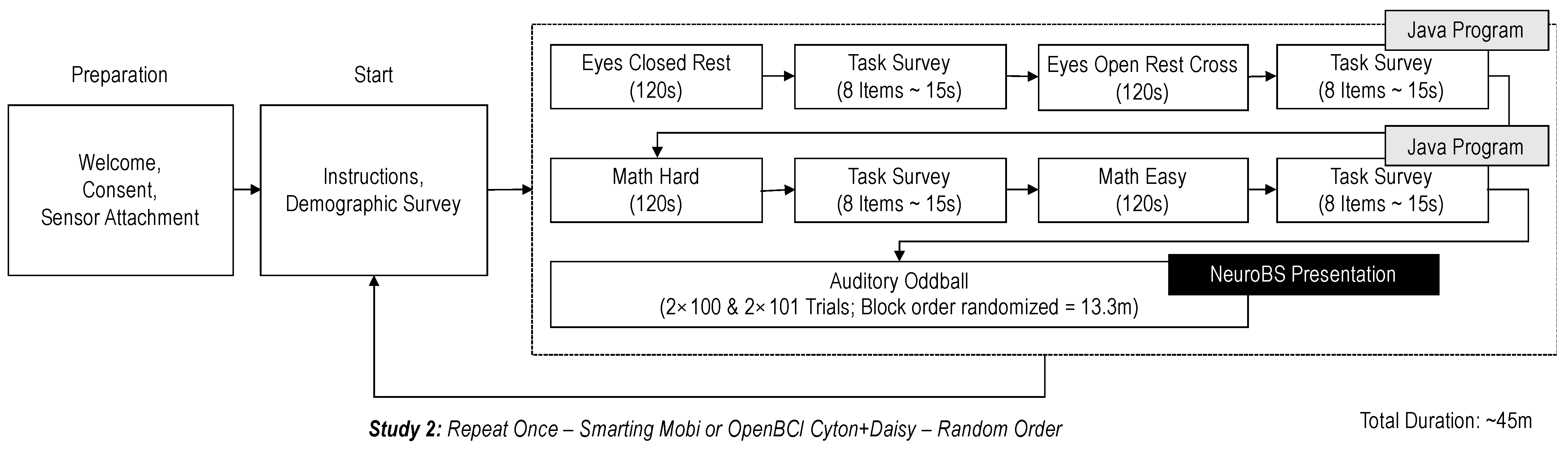 Sensors 23 04559 g009