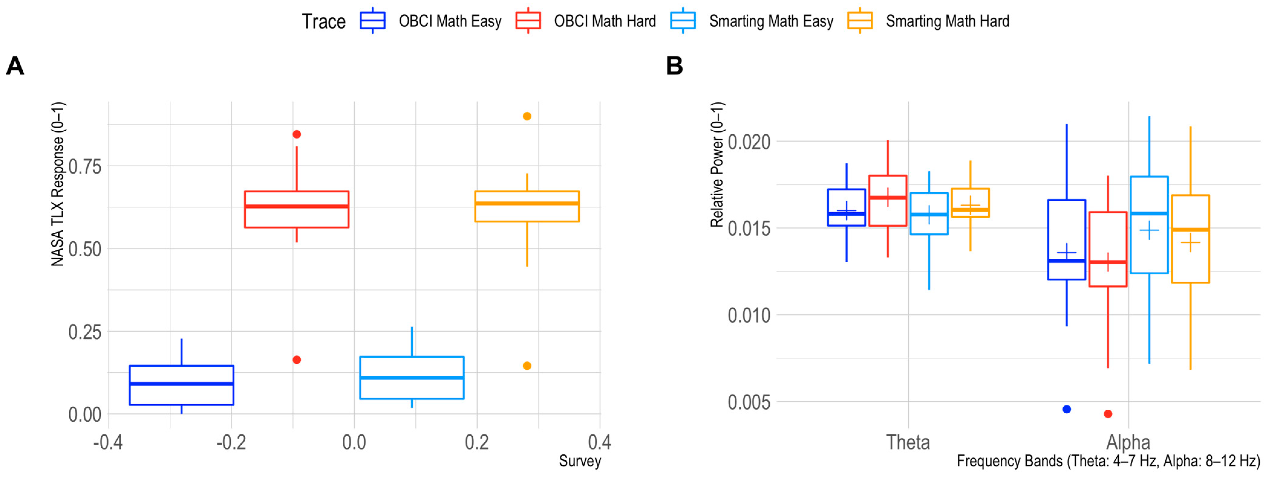 Sensors 23 04559 g011