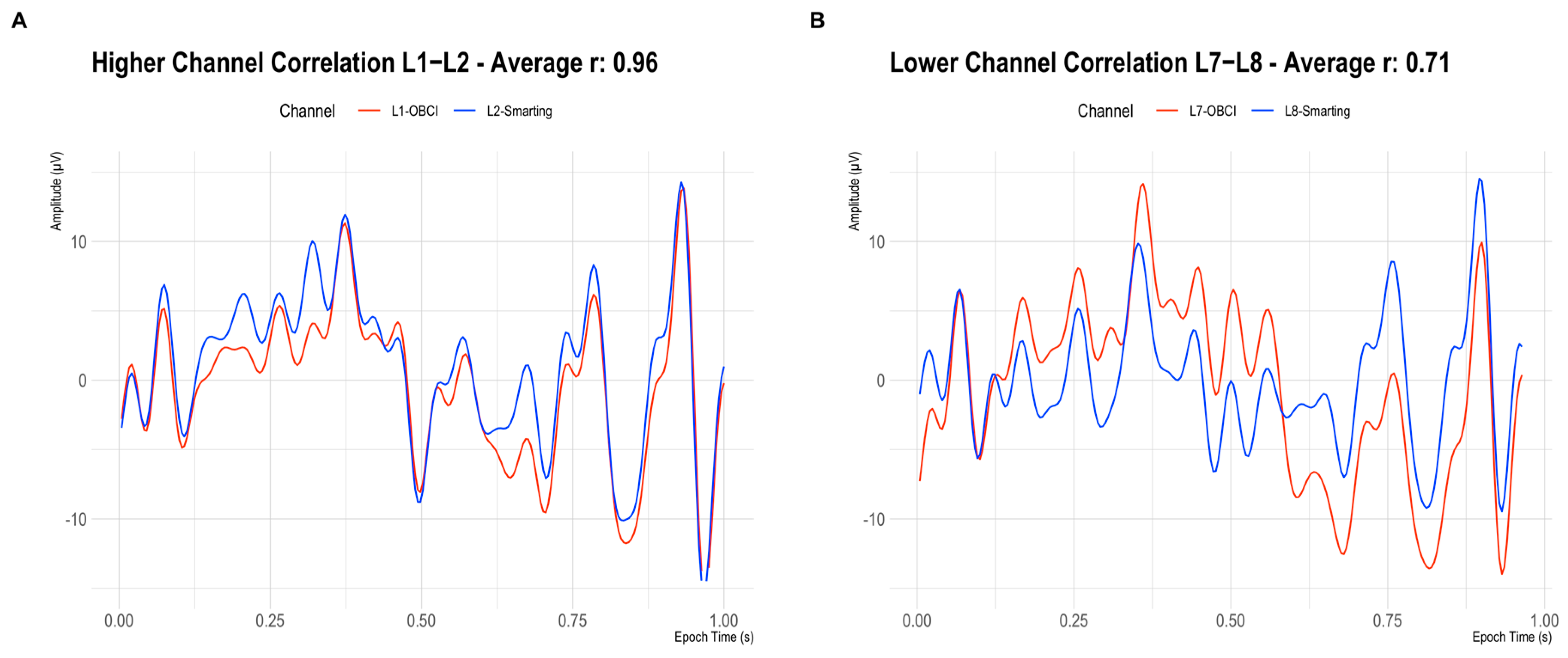 Sensors 23 04559 g017