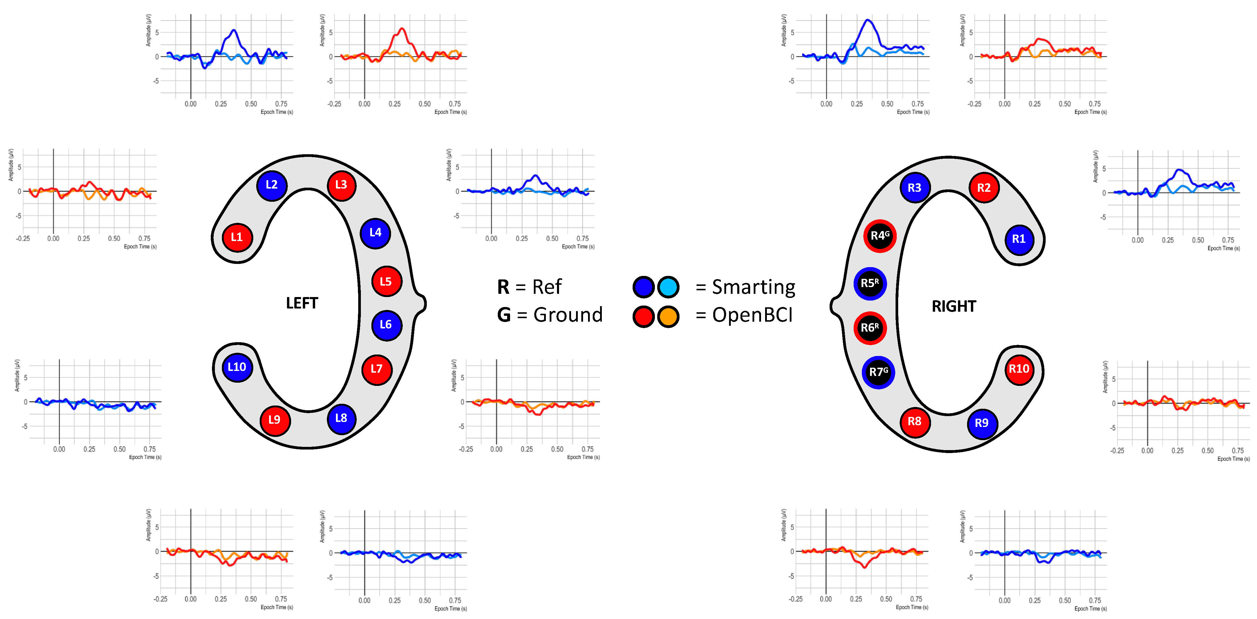 Sensors 23 04559 g018
