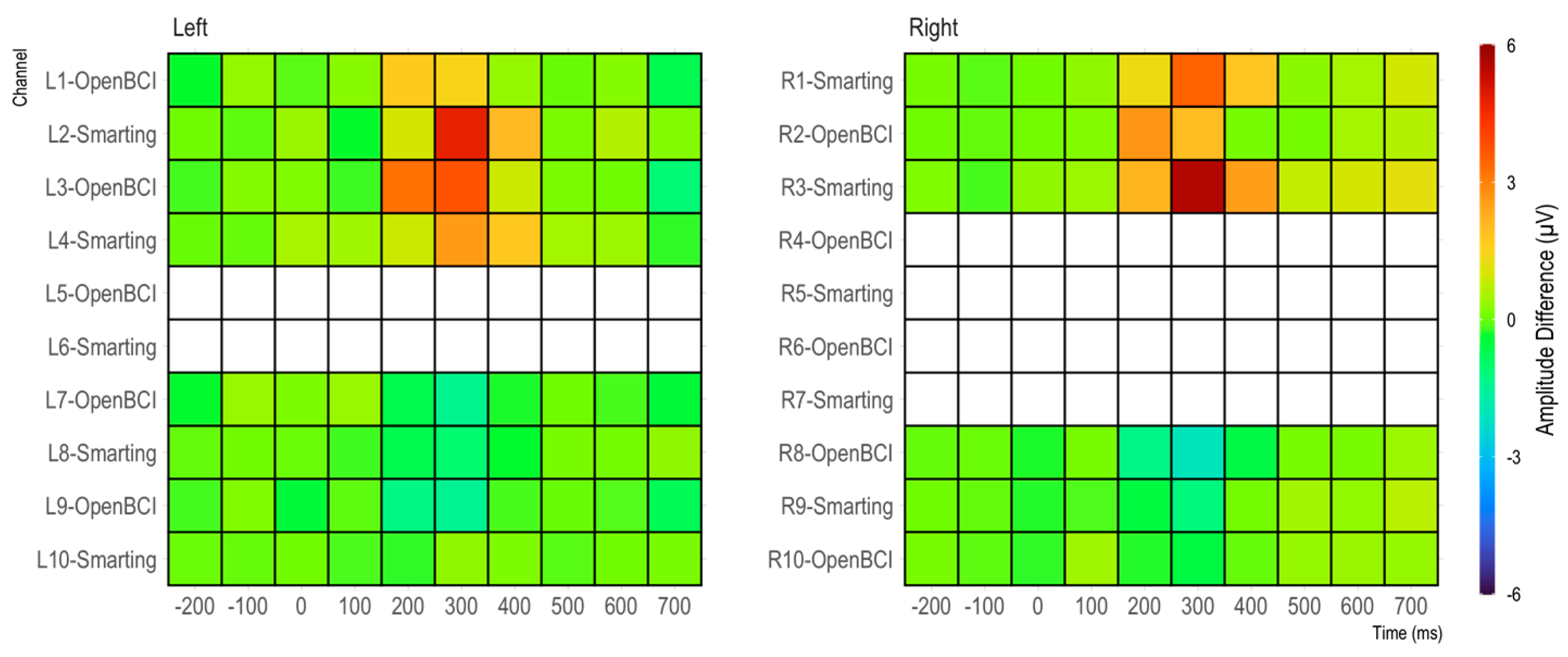 Sensors 23 04559 g019