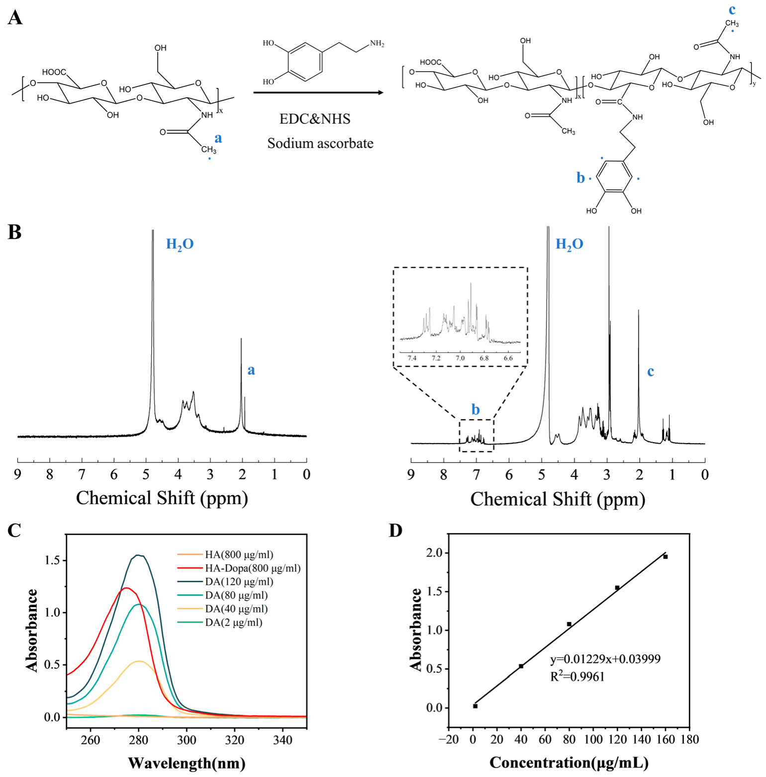 Sensors 23 04560 g002 Sensors 23 04560 g002